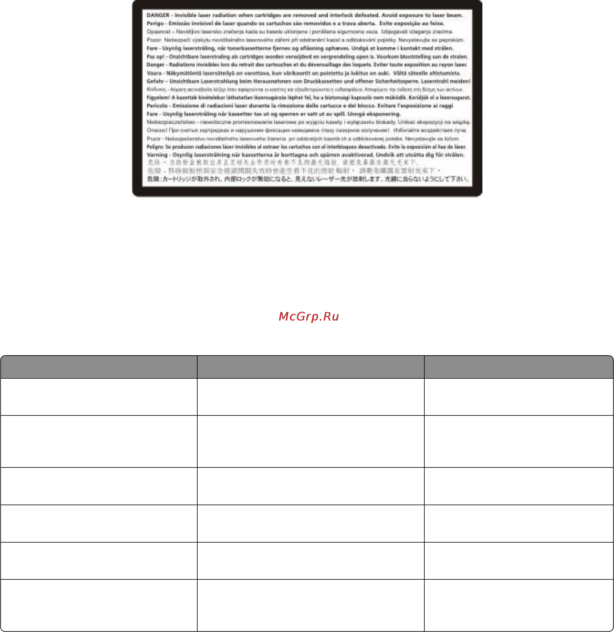 Lexmark X543 [268/286] Информационная этикетка о лазерном излучении