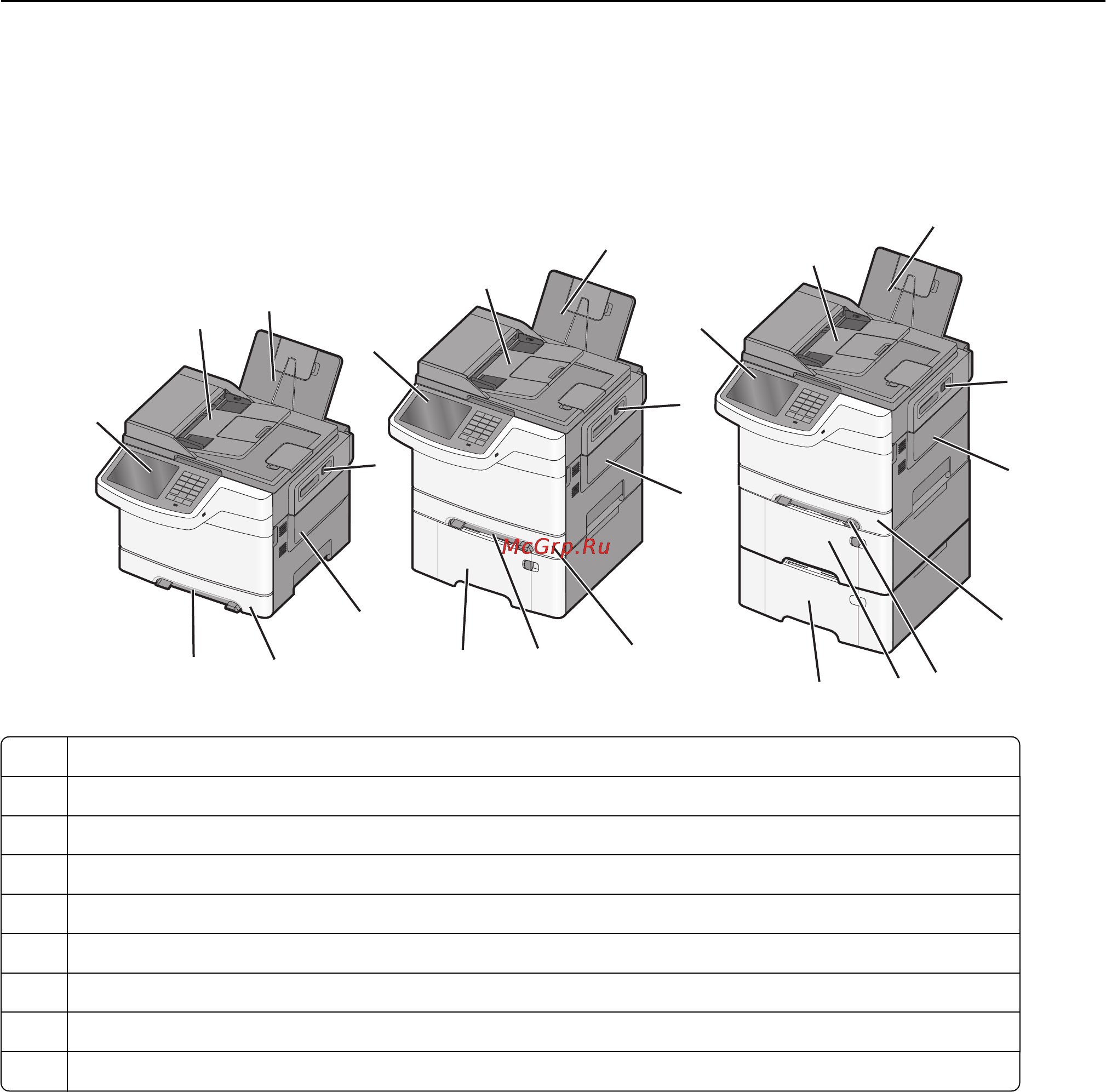 Lexmark X548 [12/333] Базовые модели