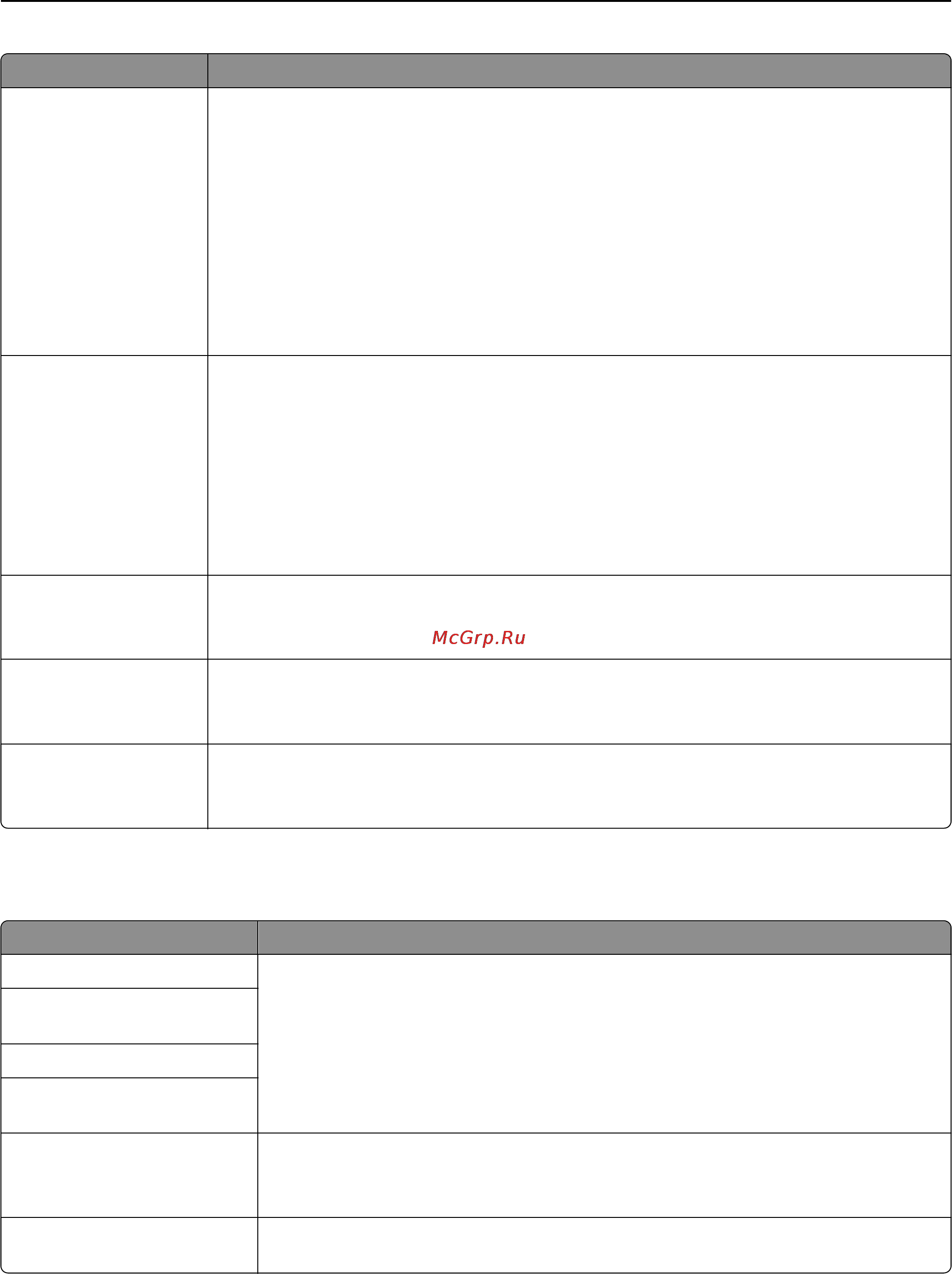 Lexmark X548 [159/333] Меню настройка smtp