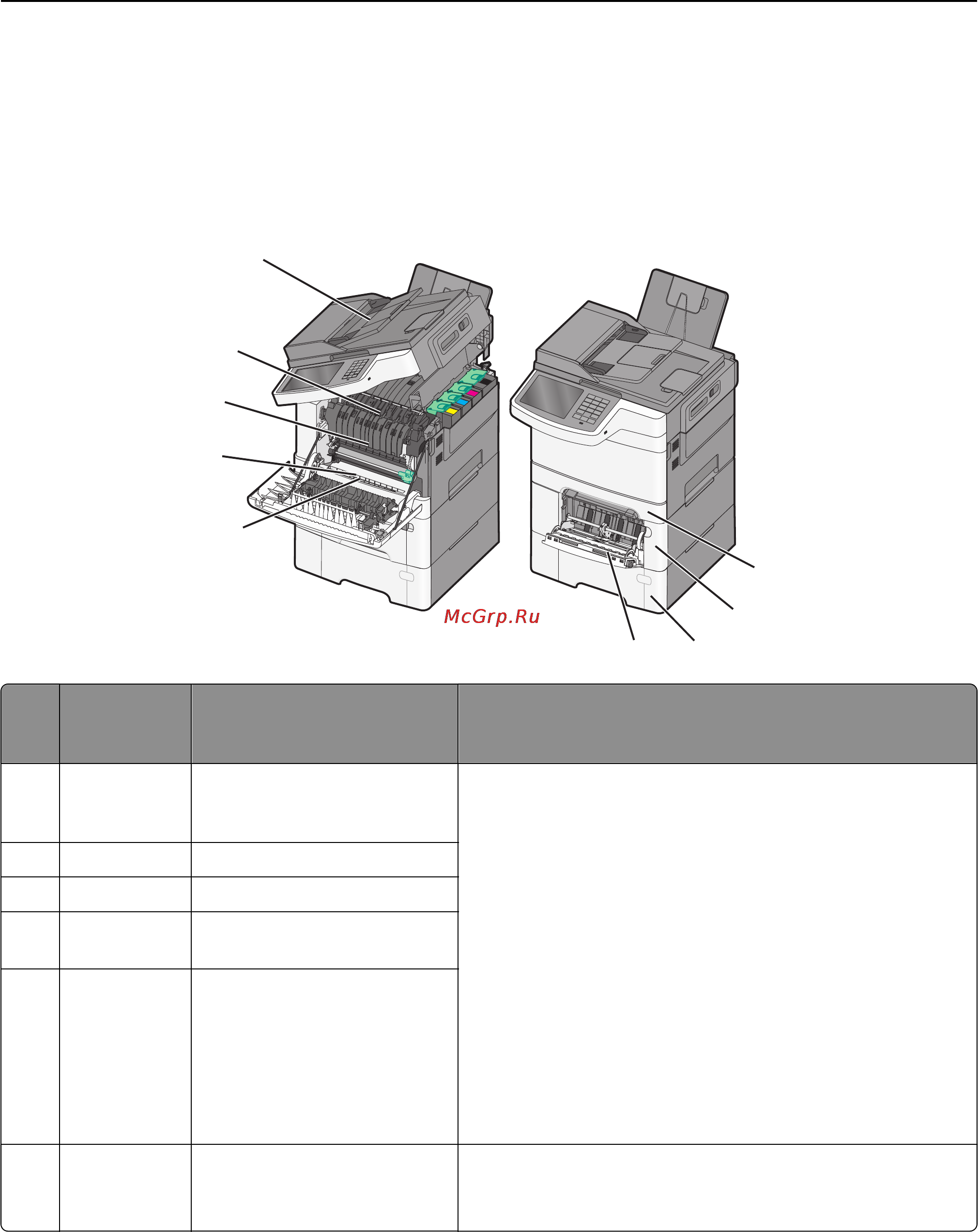 Lexmark X548 [255/333] Значение номеров в сообщениях о замятии бумаги и местоположение замятий