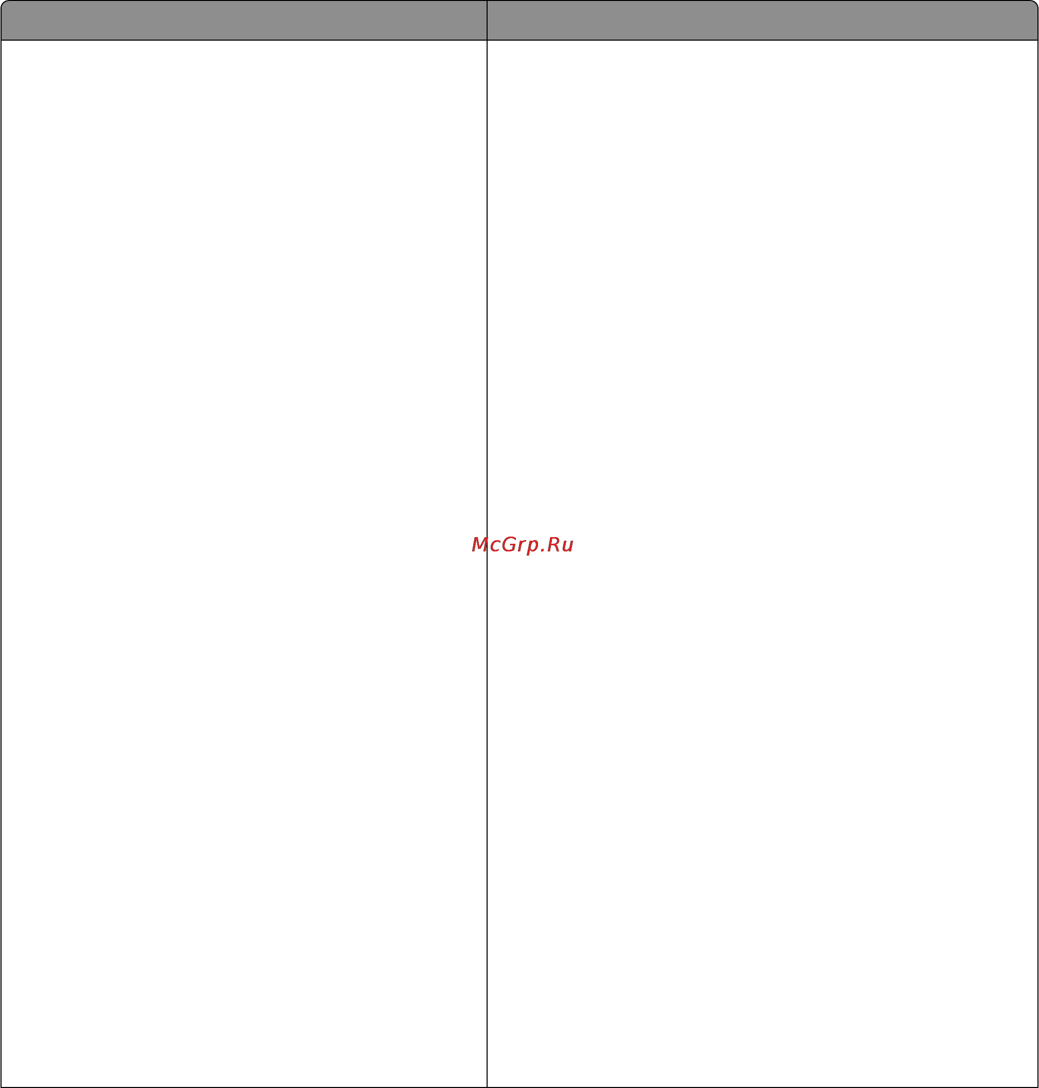 Lexmark X560n [147/229] Меню язык управления печатью