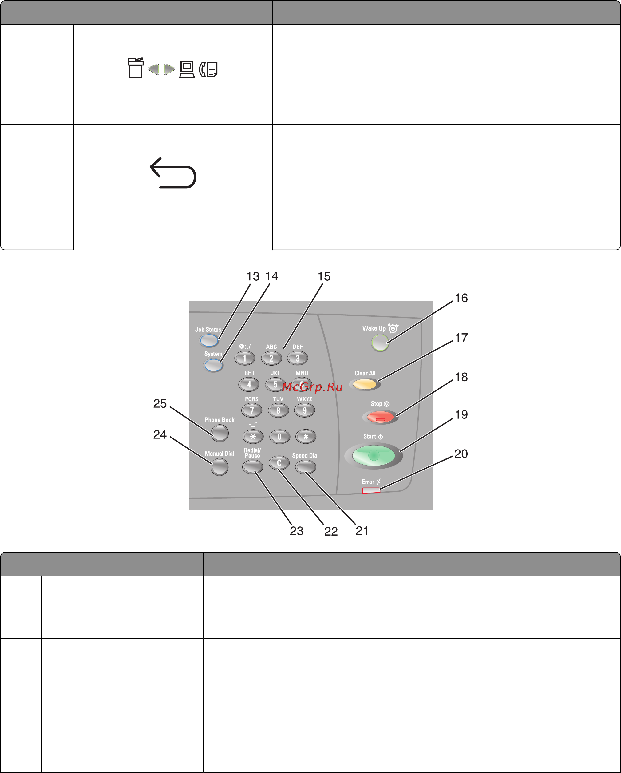 Lexmark X560n Инструкция по эксплуатации онлайн [17/229] 57918