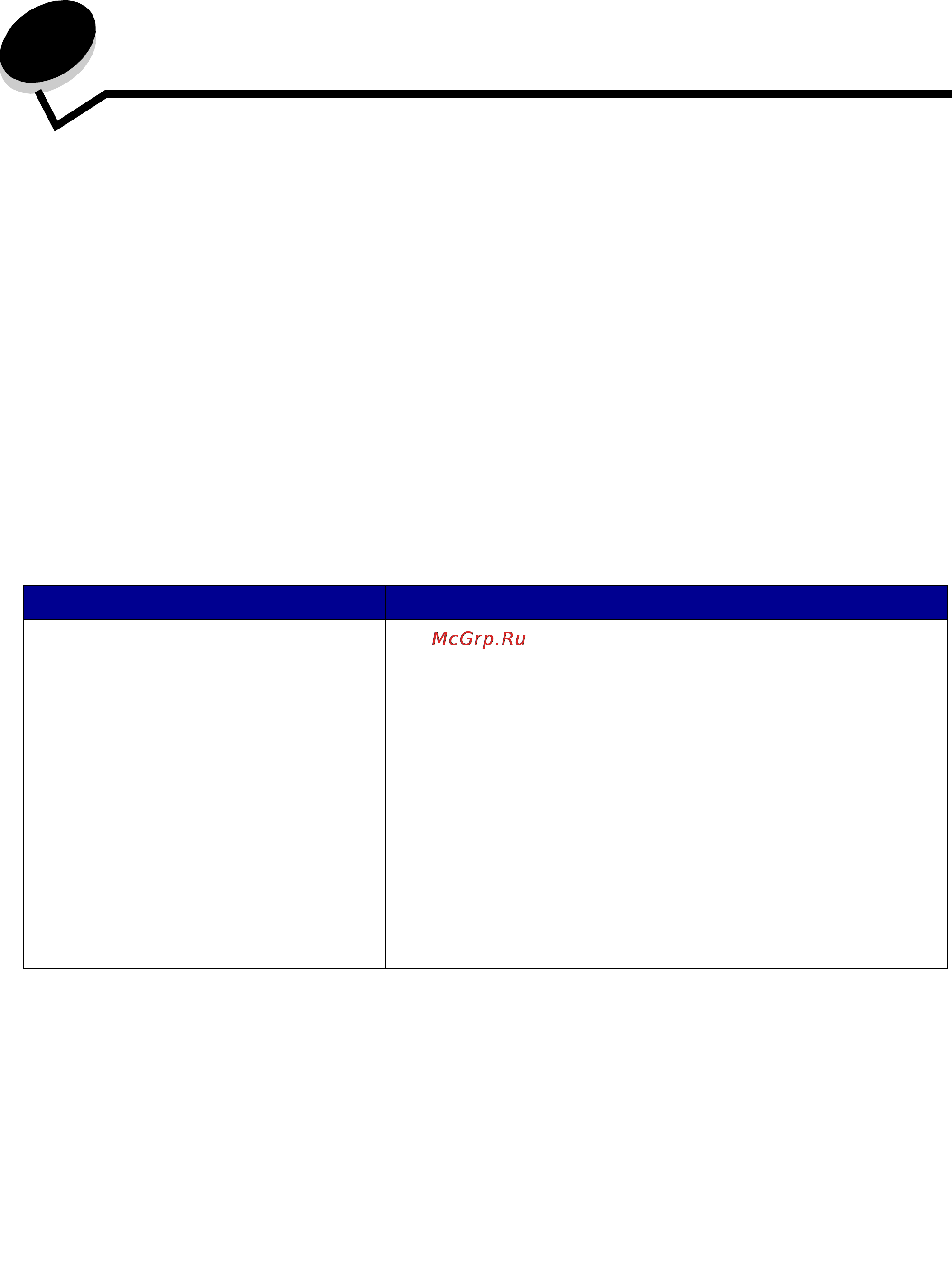 Lexmark X642e [169/202] Сведения о сообщениях мфп