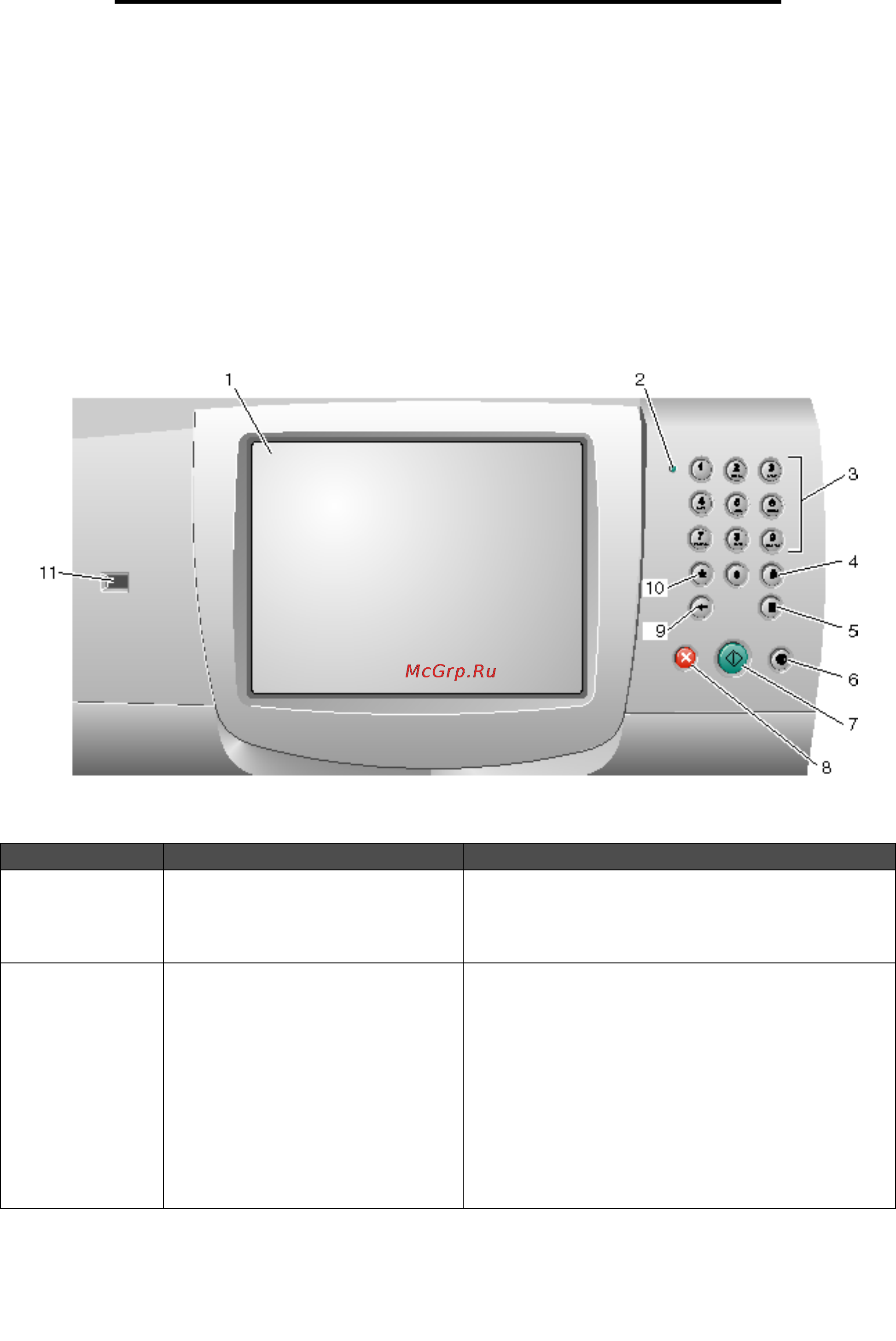 Lexmark X644e [11/164] Общие сведения об мфп