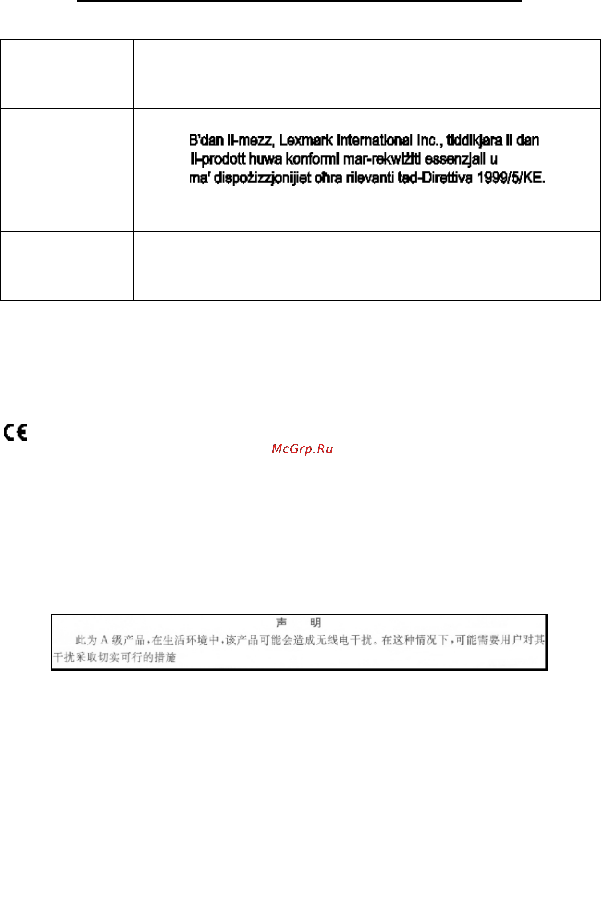 Lexmark X646e [153/164] Уведомления