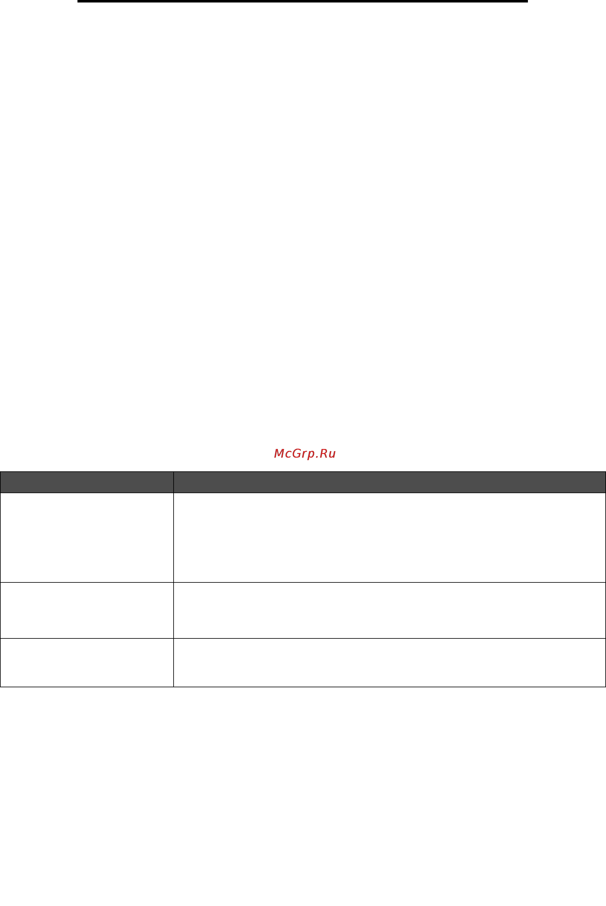 Lexmark X646e [55/164] Советы по работе с ftp
