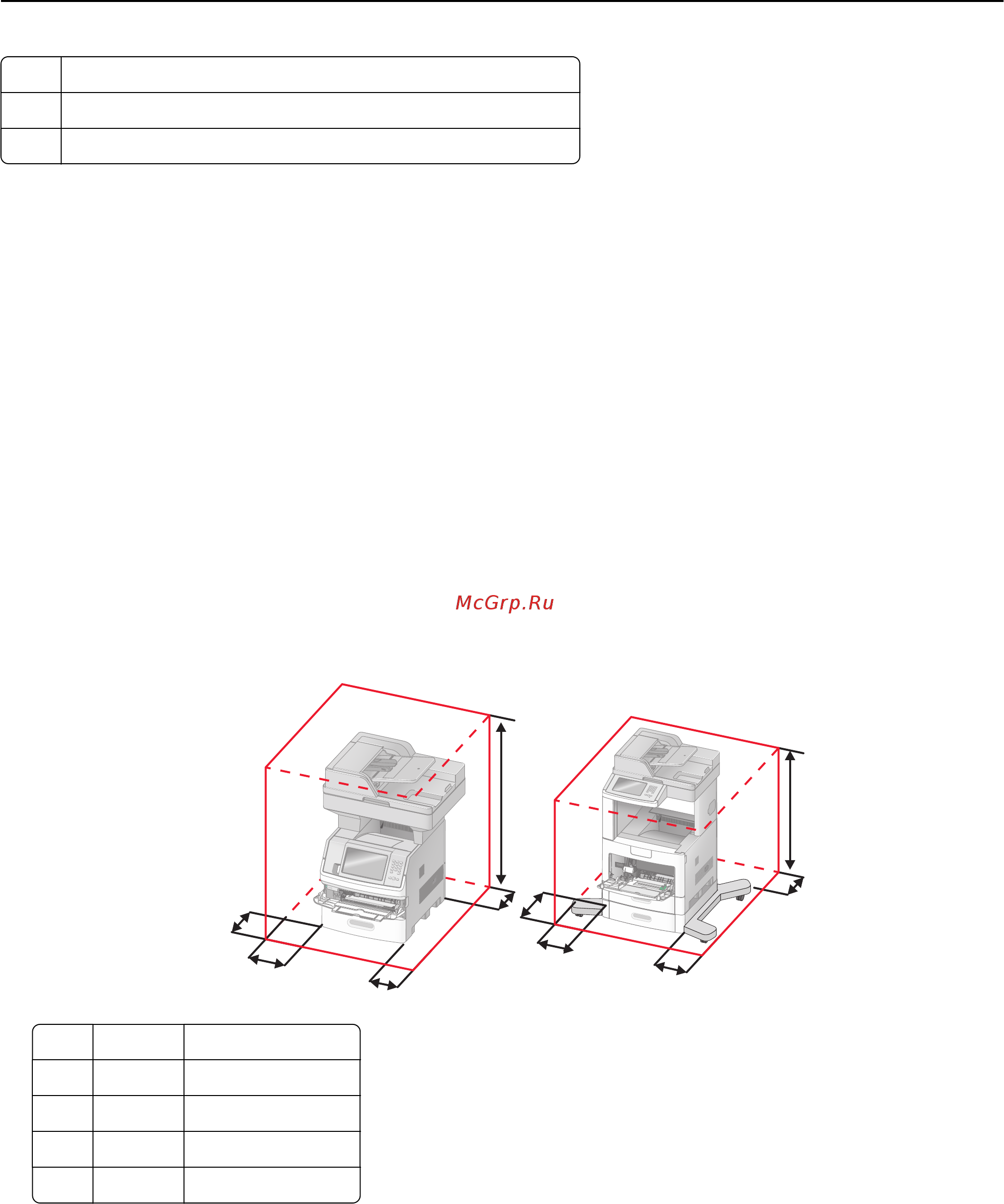 Lexmark X651de [11/336] Вокруг принтера необходимо обеспечить пространство со следующими рекомендуемыми параметрами для обеспечения надлежащей вентиляции