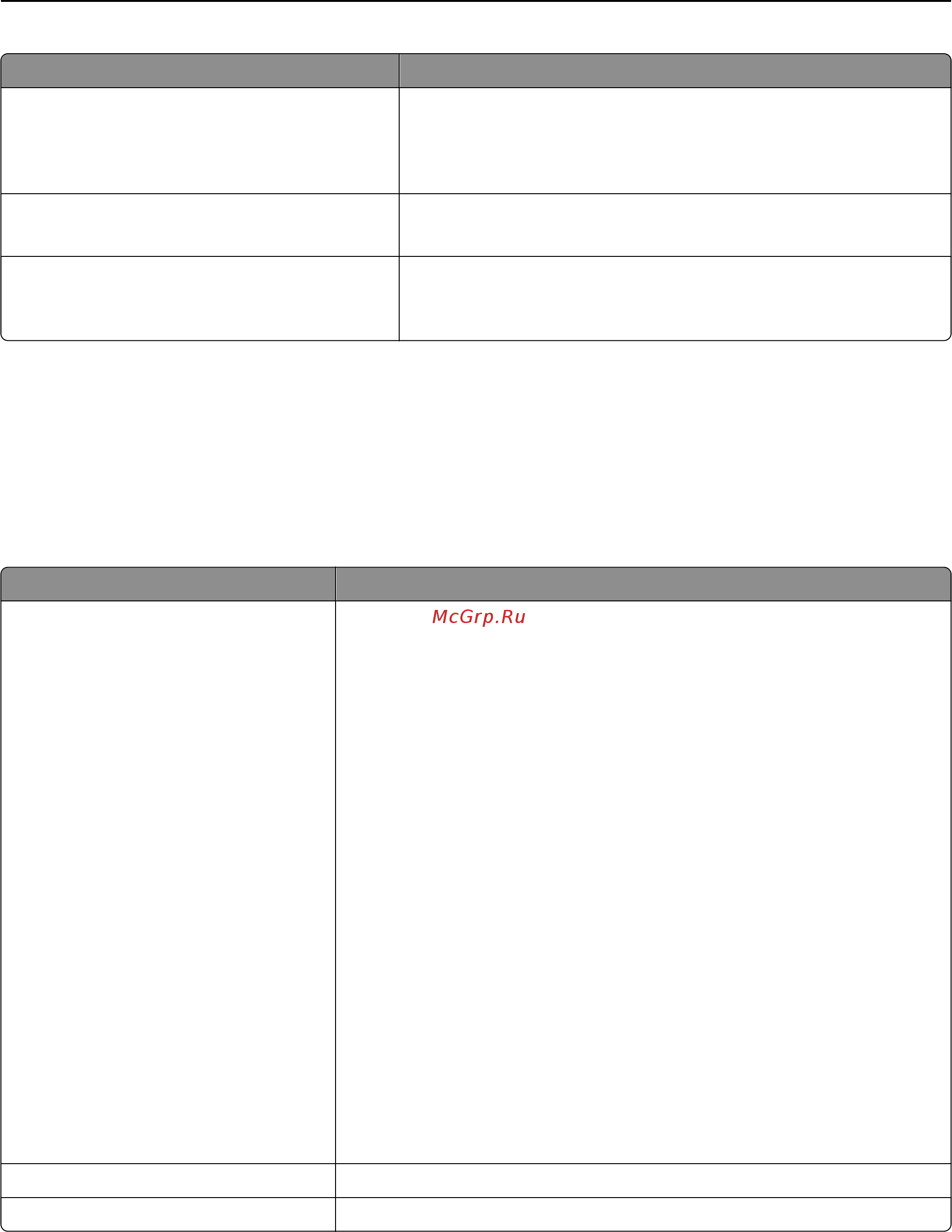 Lexmark X658de [211/336] Меню параметры факса