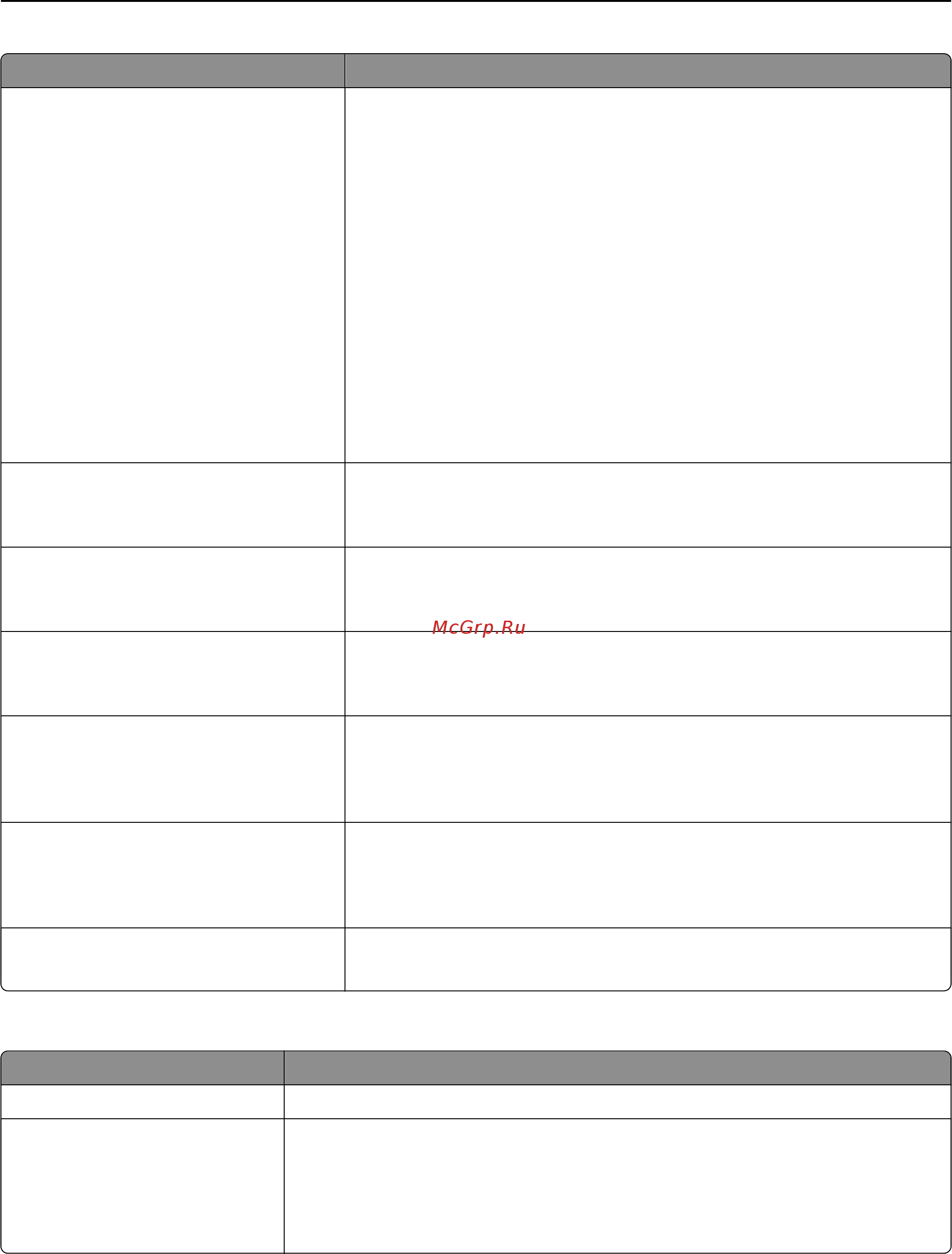 Lexmark X654de [233/336] Параметры печати