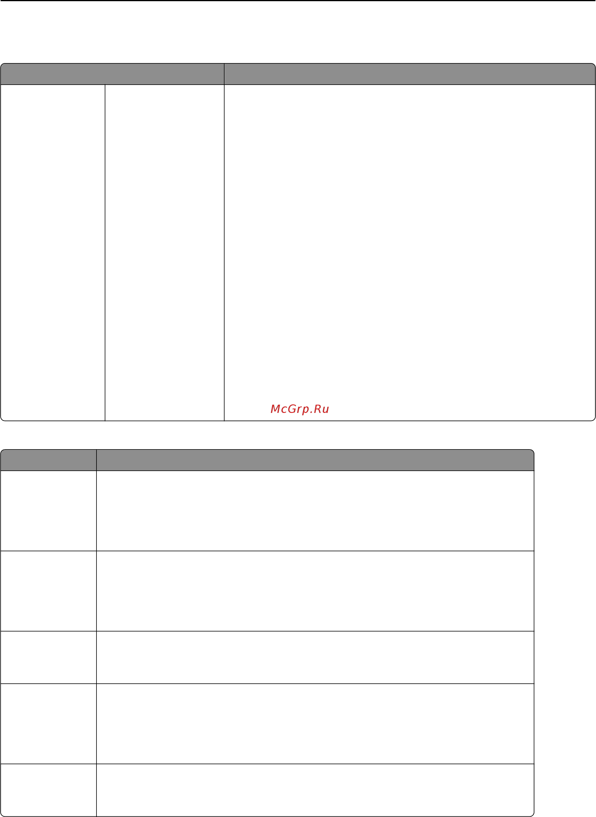 Lexmark X658de [246/336] Меню html