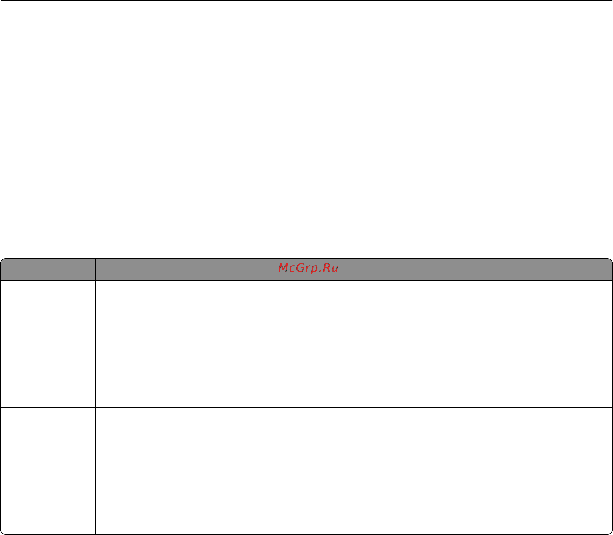 Lexmark X654de [96/336] Печать конфиденциальных и других отложенных заданий