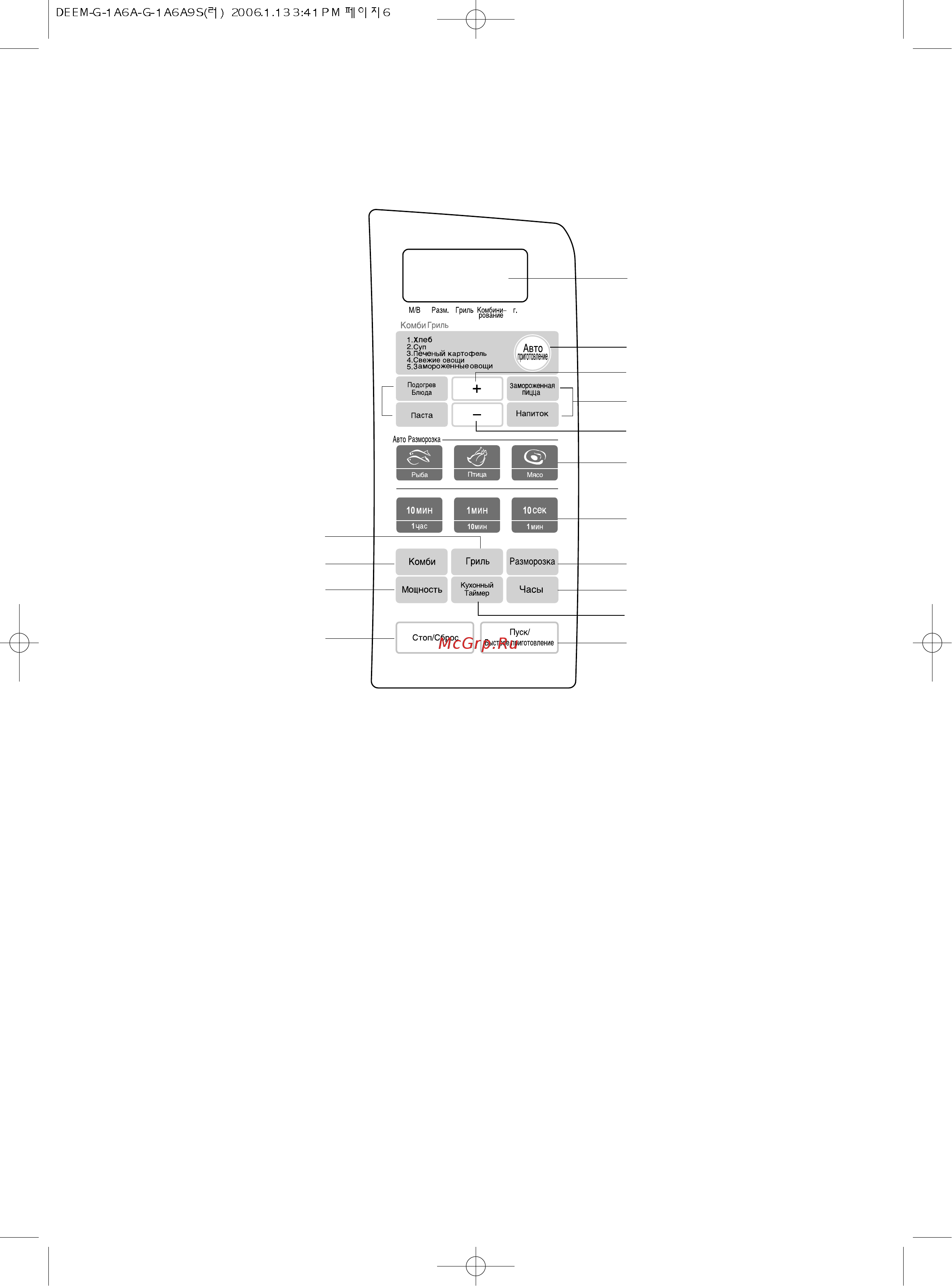 Daewoo Electronics KOG-1A6A [8/26] Внешний вцд и особенности печи