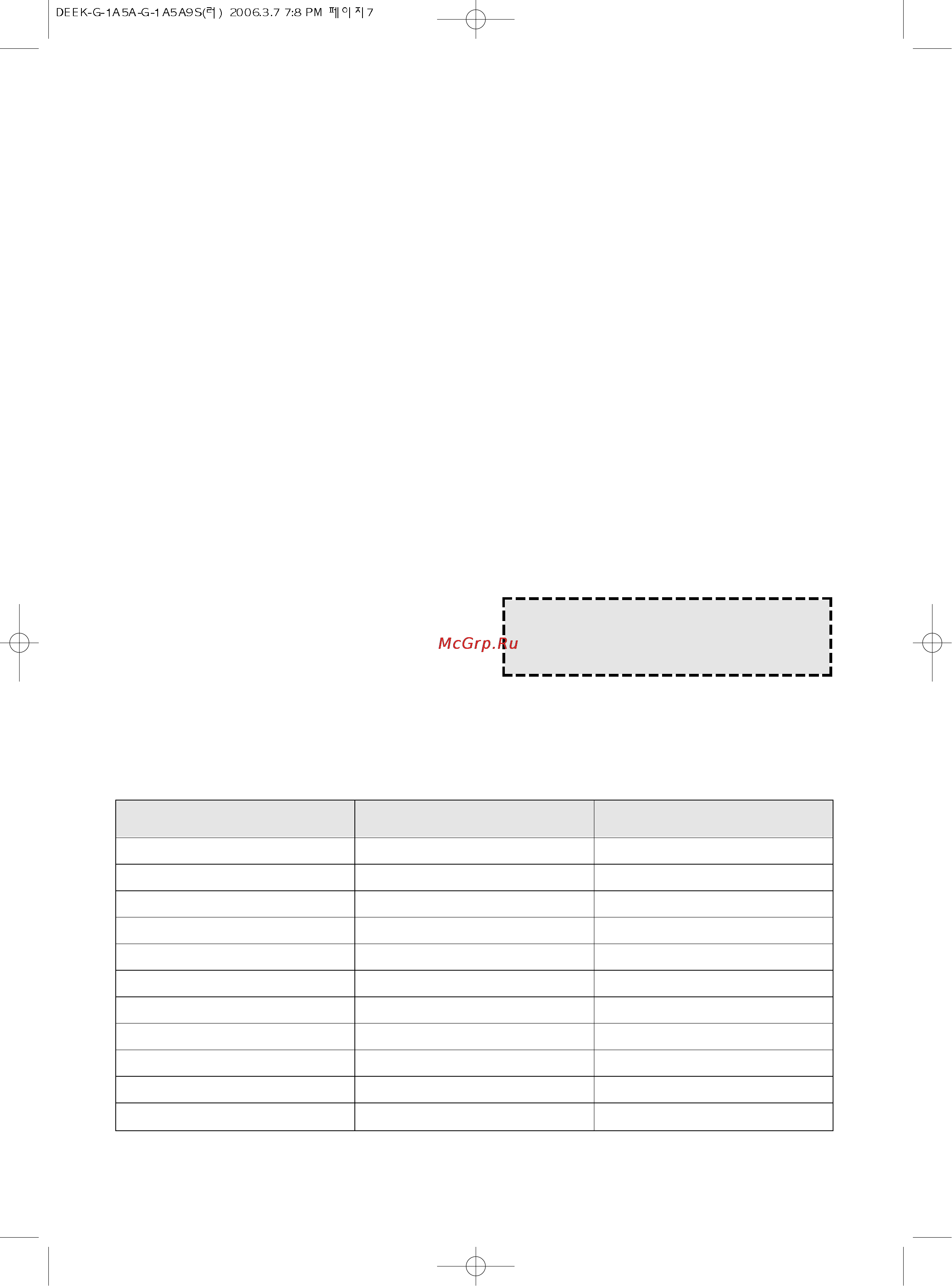 Daewoo Electronics KOG-1A5A [9/26] Порядок работы