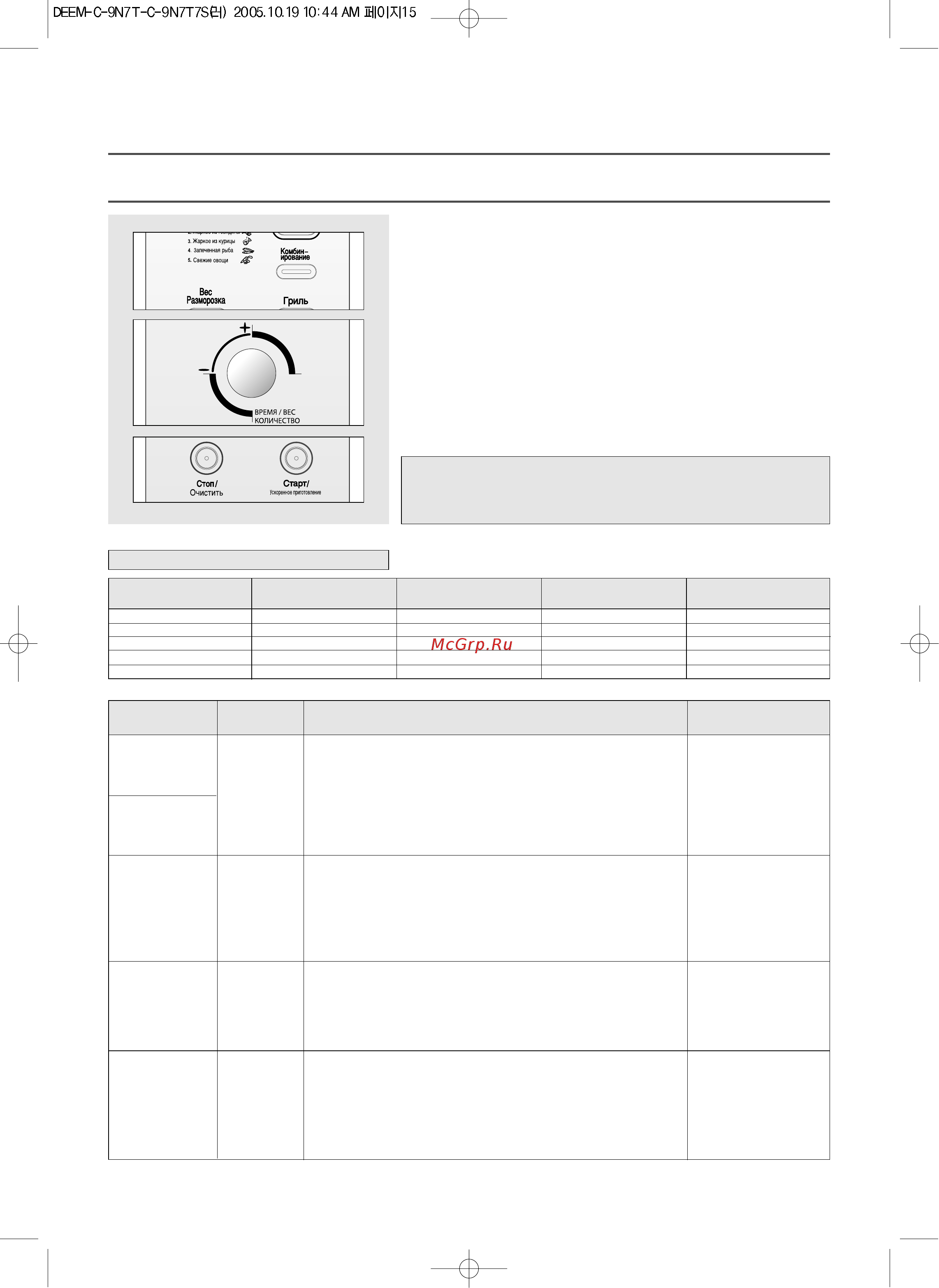 Daewoo Electronics KOC-9N7T [17/28] Автоматическое приготовление