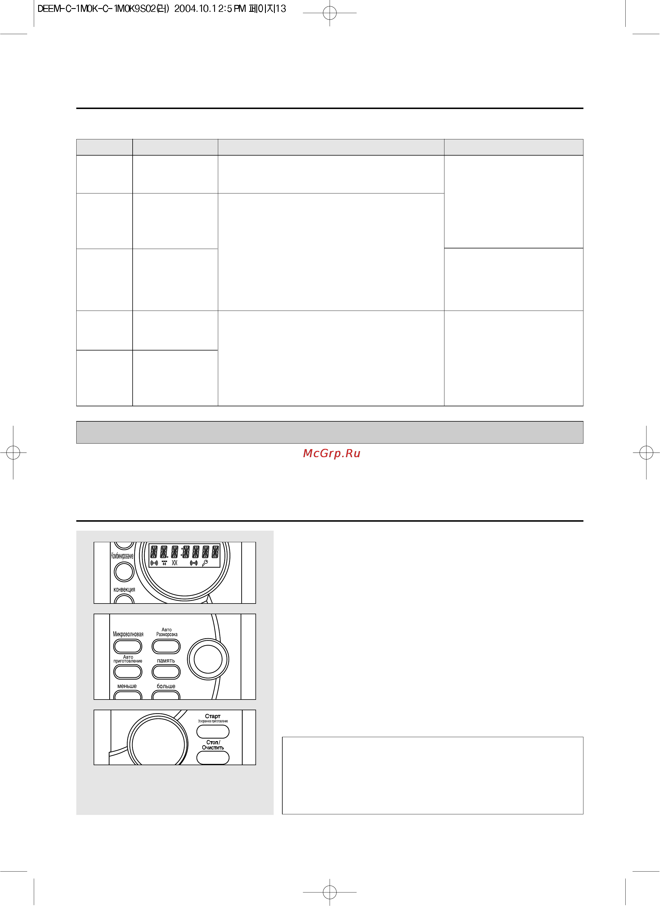 Daewoo Electronics KOC-1M0K [14/32] Приготовление пищи в комбинационном режиме