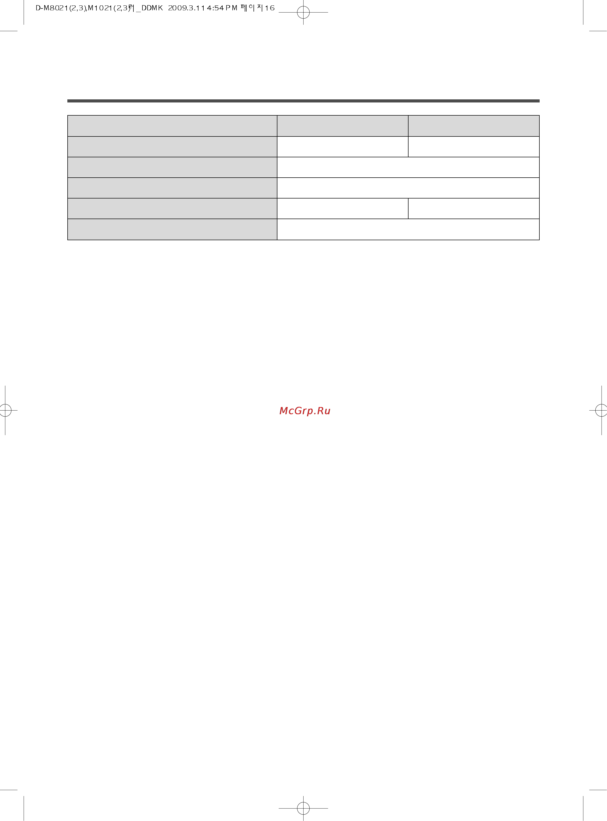 Daewoo Electronics DWD-1022 [16/20] Технические характеристики