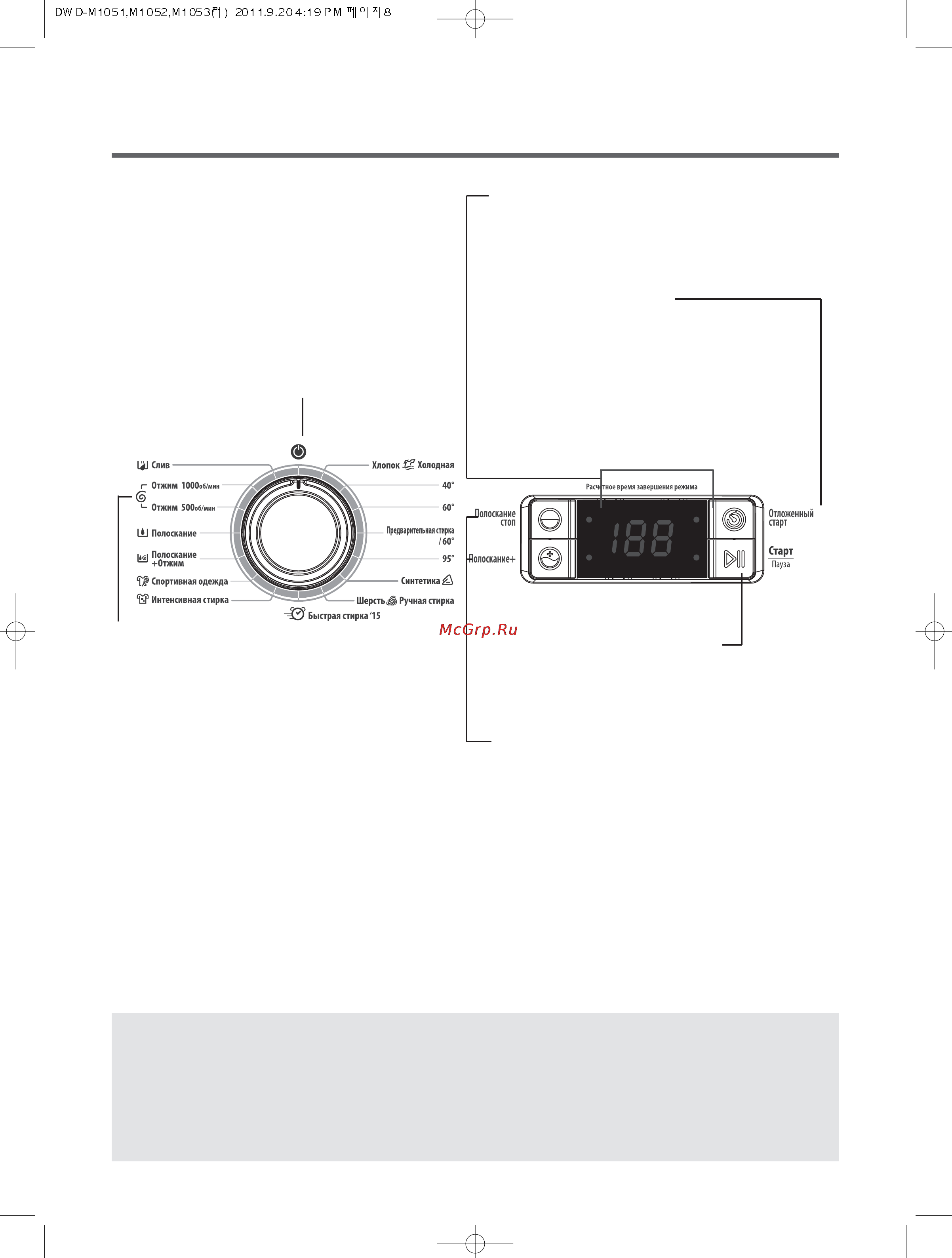 Daewoo Electronics DWD-M1053 [8/28] Опции