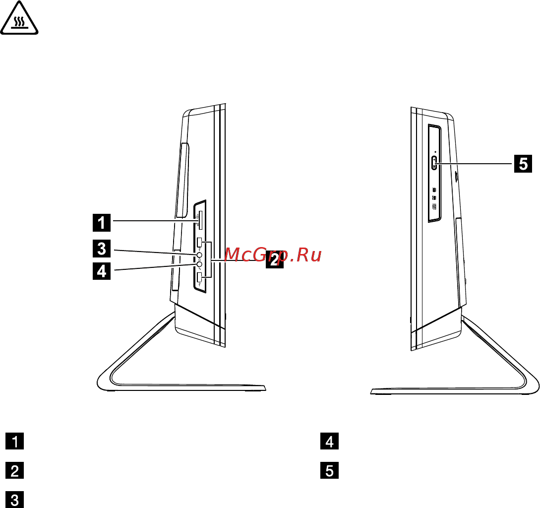 Lenovo C325RUR412(7B)10078 [8/45] Вид компьютера слева и справа