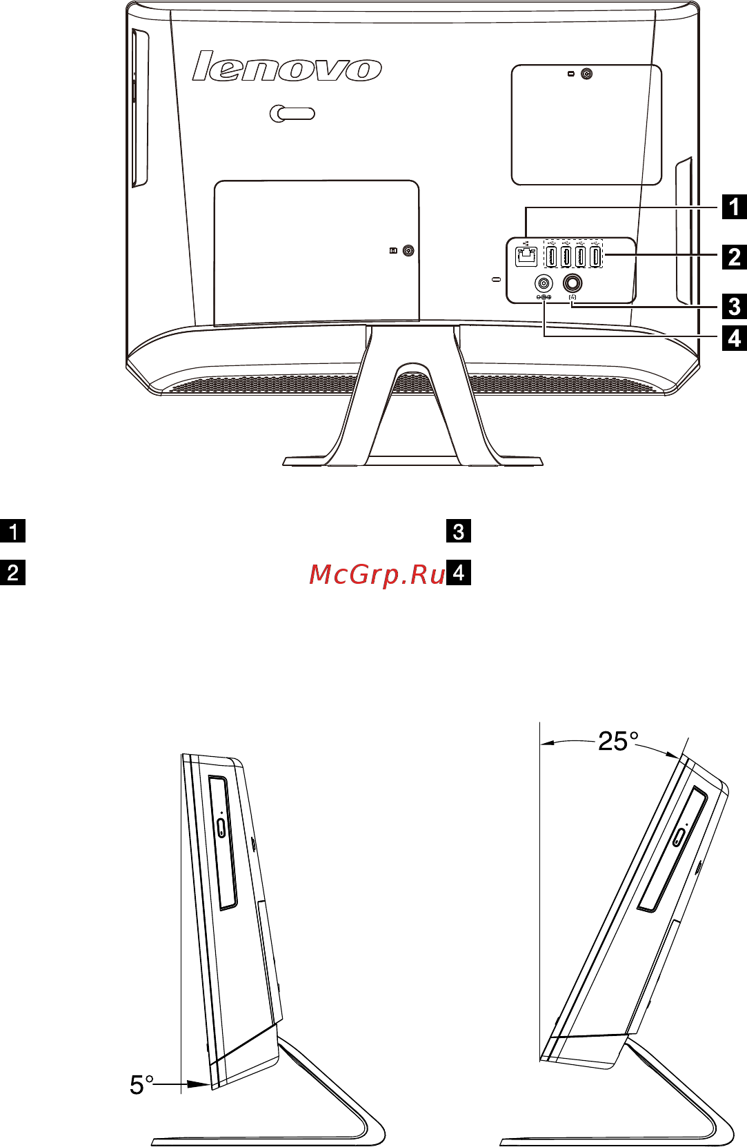 Lenovo C325RUR412(7B)10078 [9/45] Вид компьютера сзади