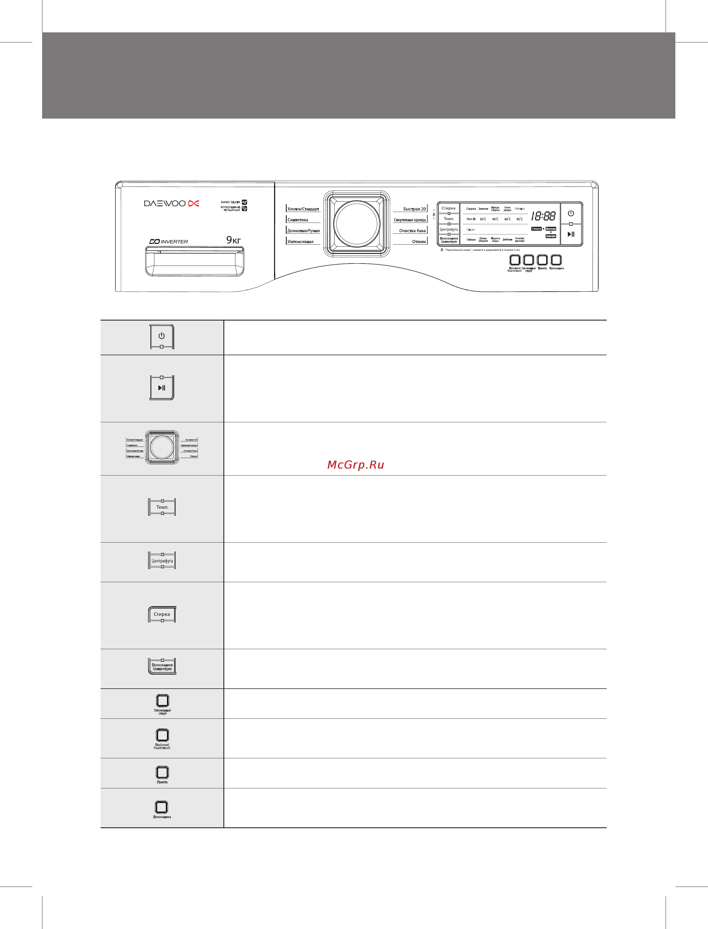 Daewoo Electronics DWD-LD1413 [10/33] Dwd ld1412 dwd ld1413