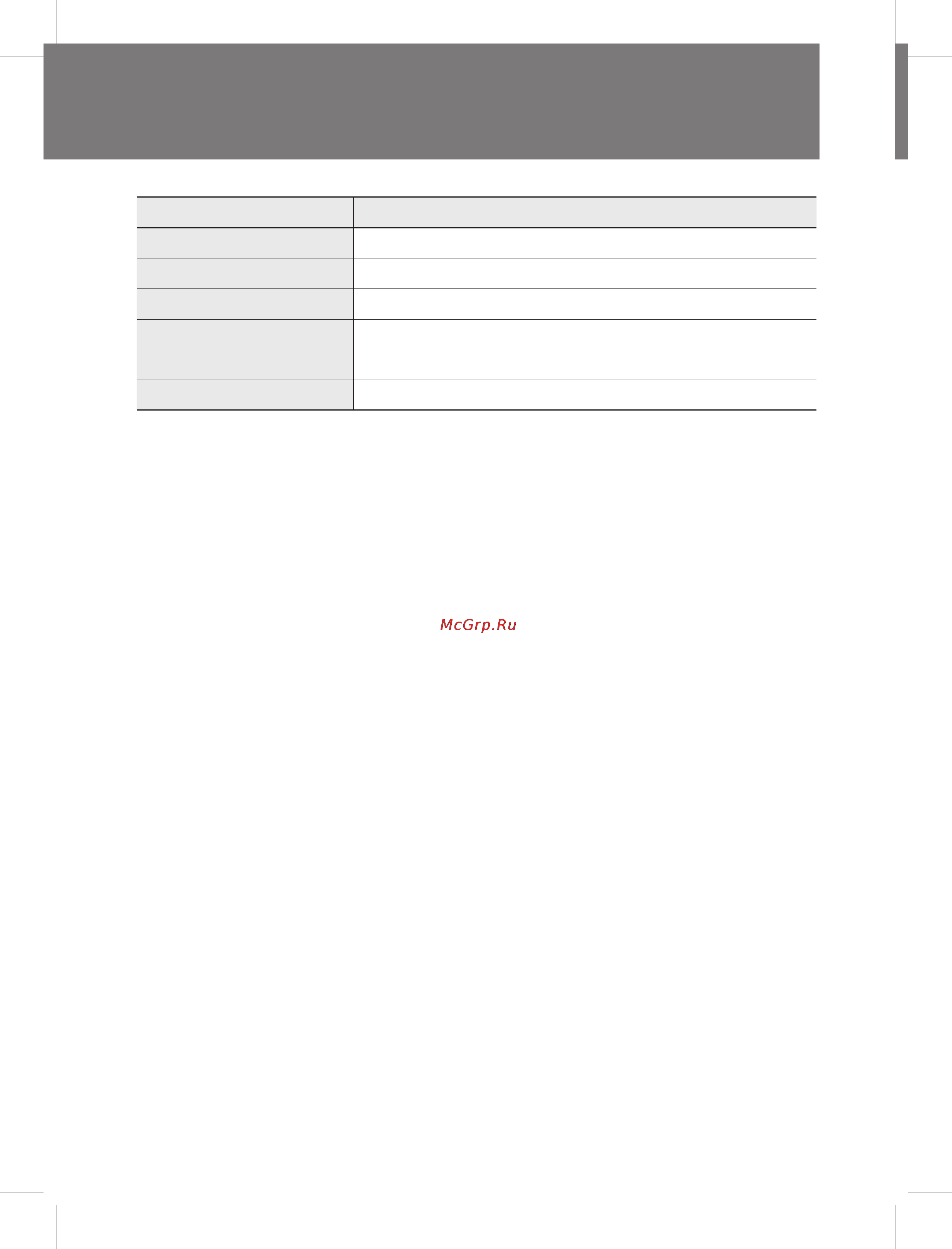 Daewoo Electronics DWD-LD1412 [28/33] Модель