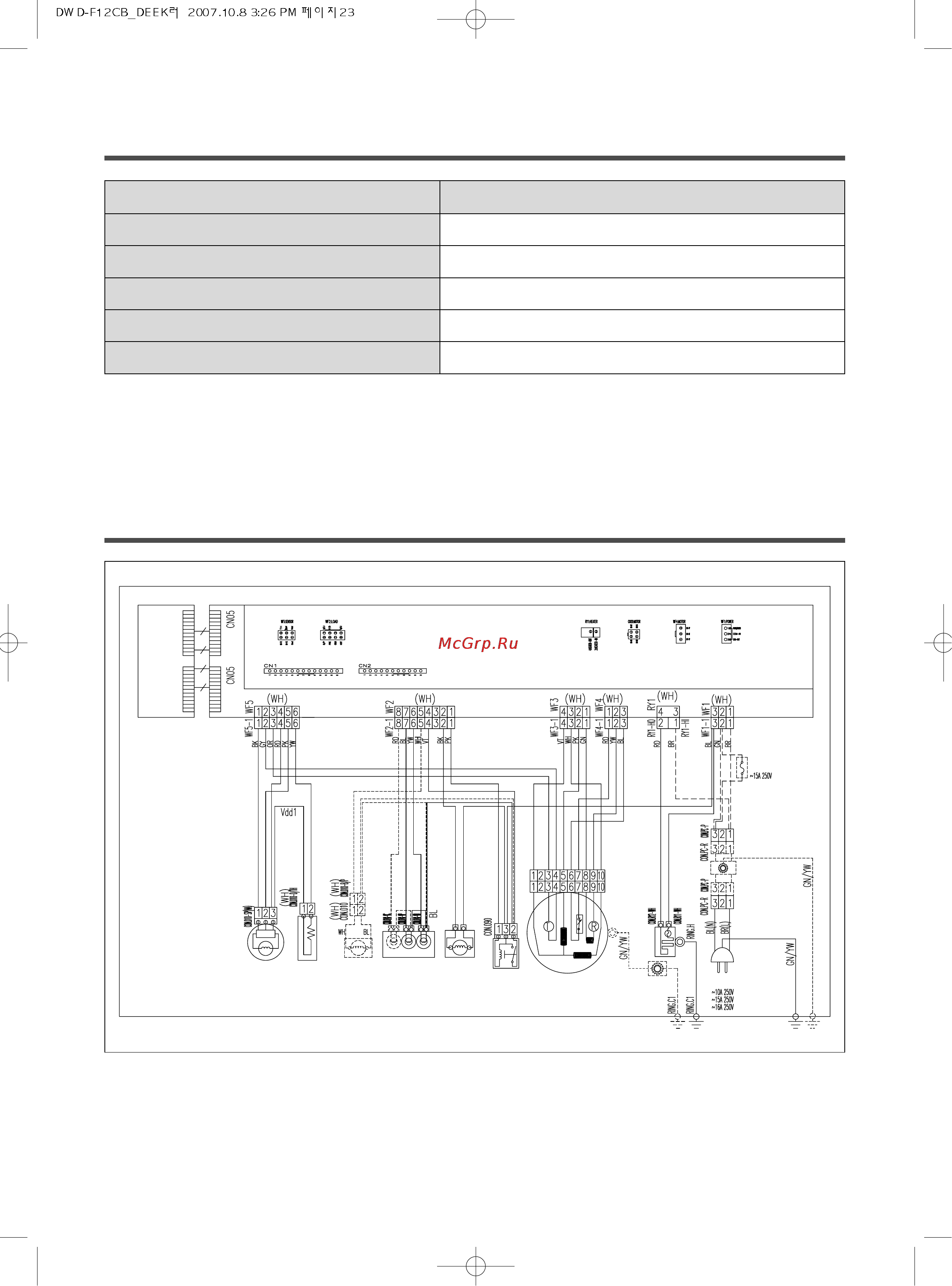 Daewoo Electronics DWD-F12CB [23/24] Схема соединения
