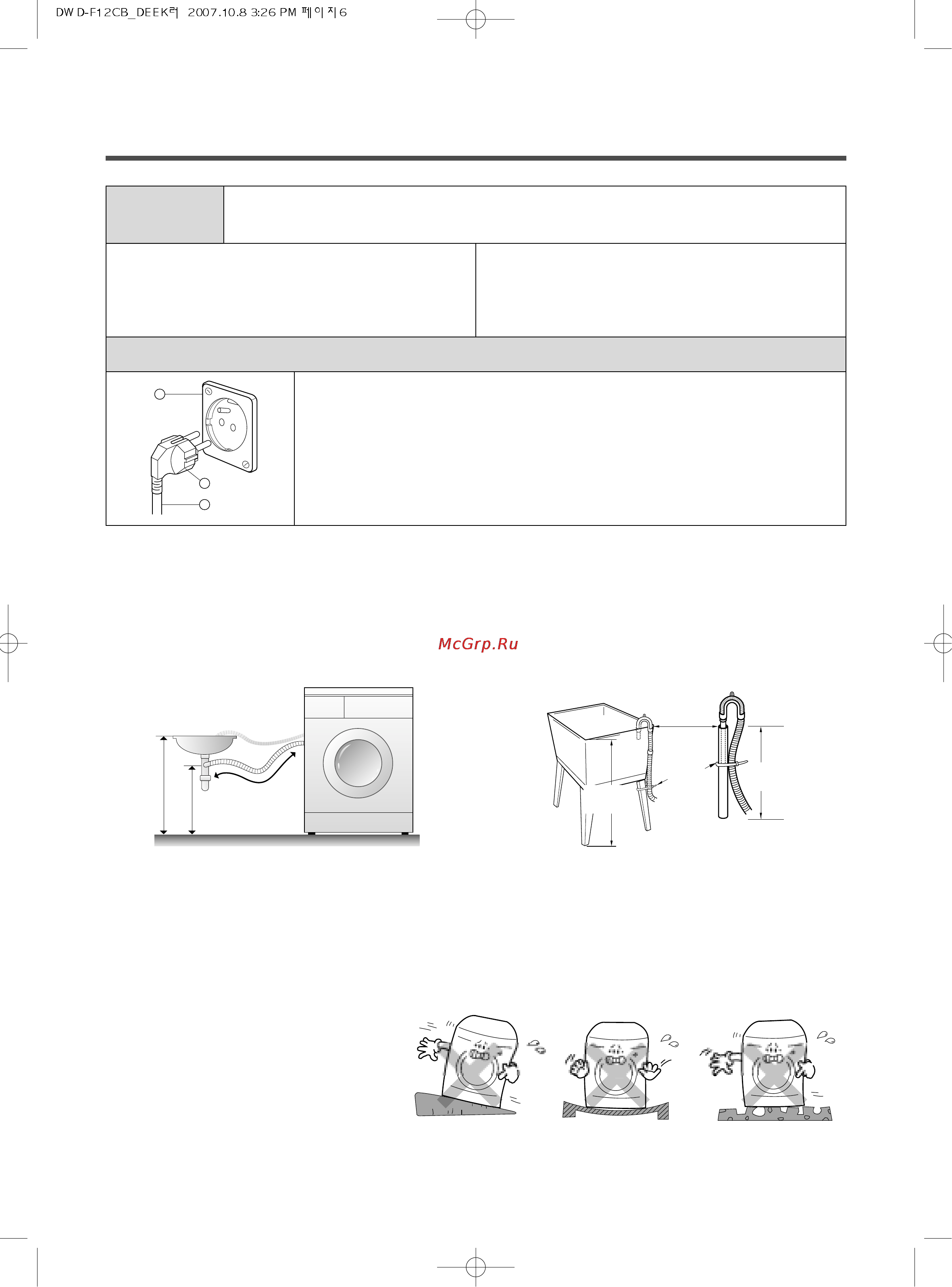 Daewoo Electronics DWD-F12CB [6/24] Электрические требования