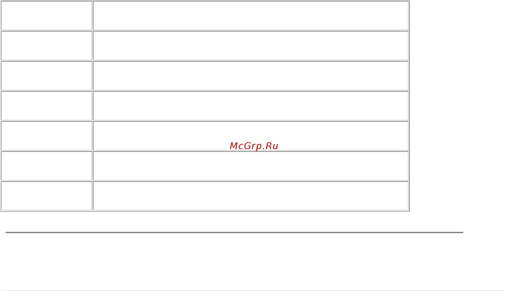 Dell U2711 Инструкция по эксплуатации онлайн [11/18] 58039