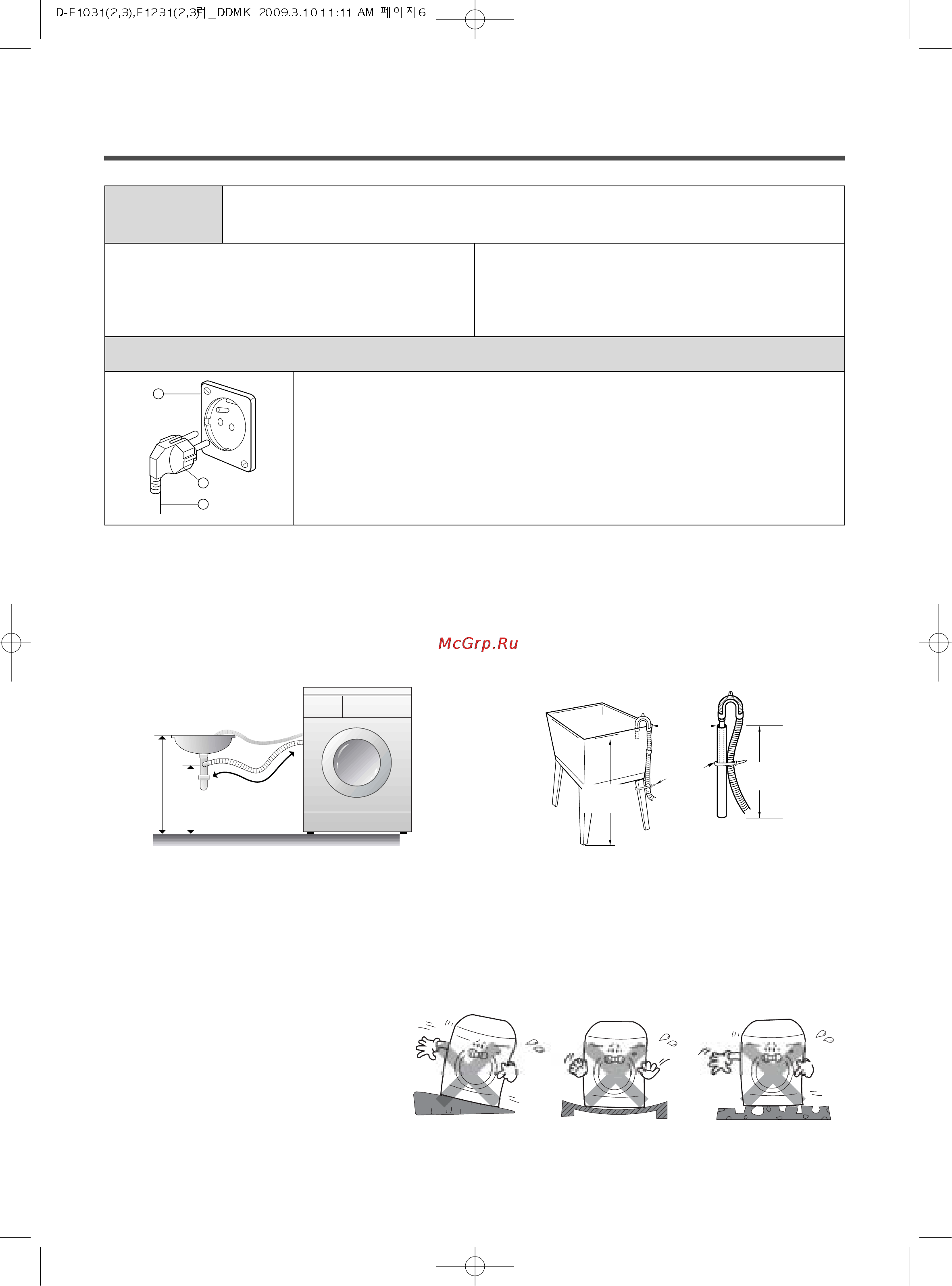 Daewoo Electronics DWD-F1033 [6/27] Электрические требования