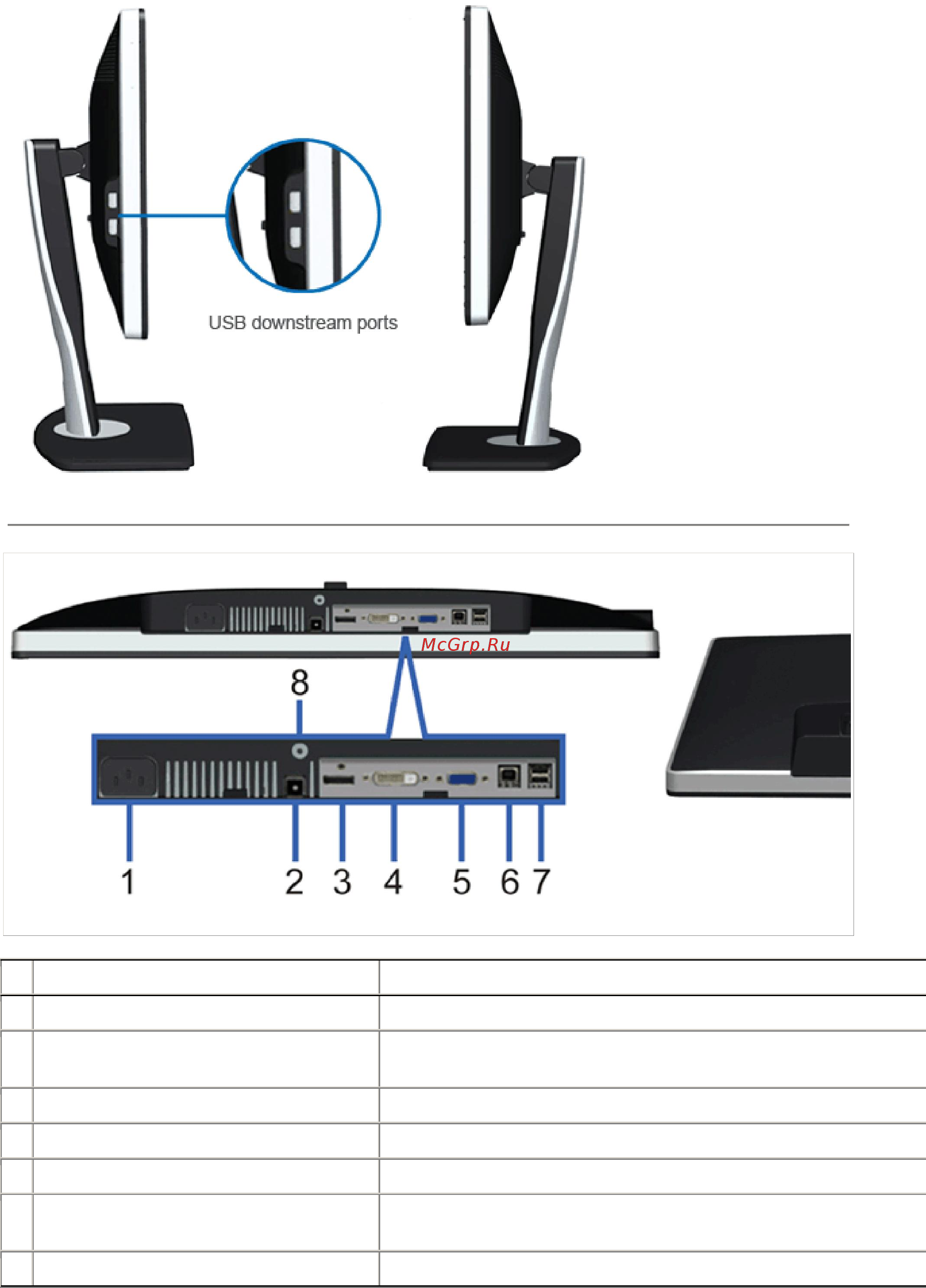 Dell U2312HM Инструкция по эксплуатации онлайн [5/15] 58043