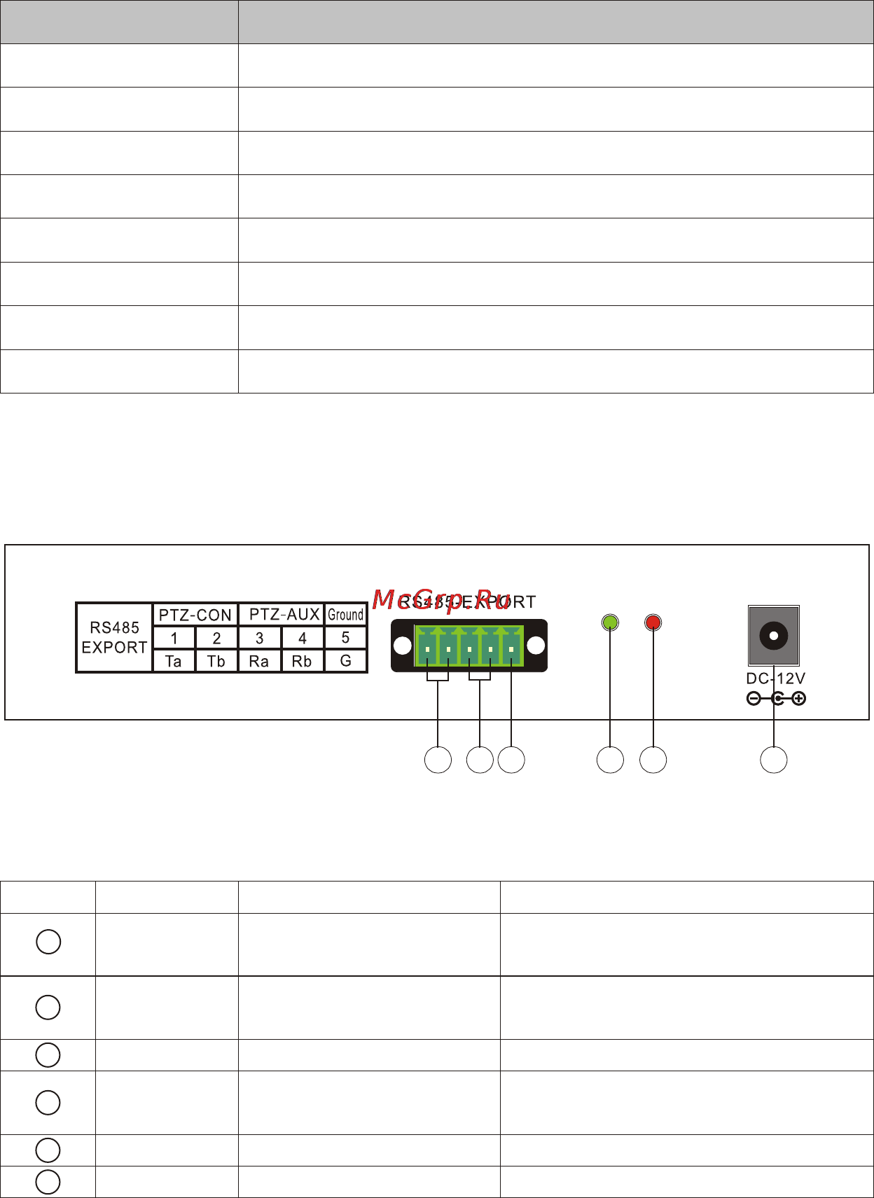 Orient KSD-29JD Keyboard controller [2/7] Подсоединения к пульту управления