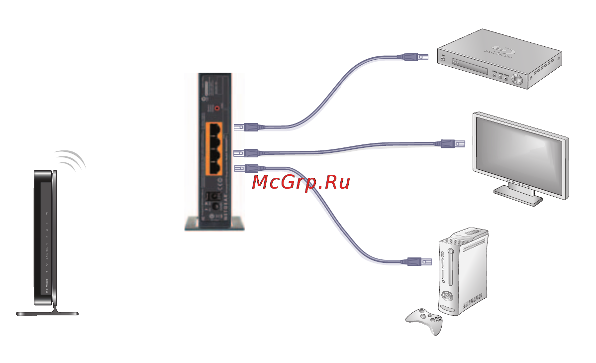 Netgear WN2000RPT-100PES [13/16] Портовый адаптер wi fi