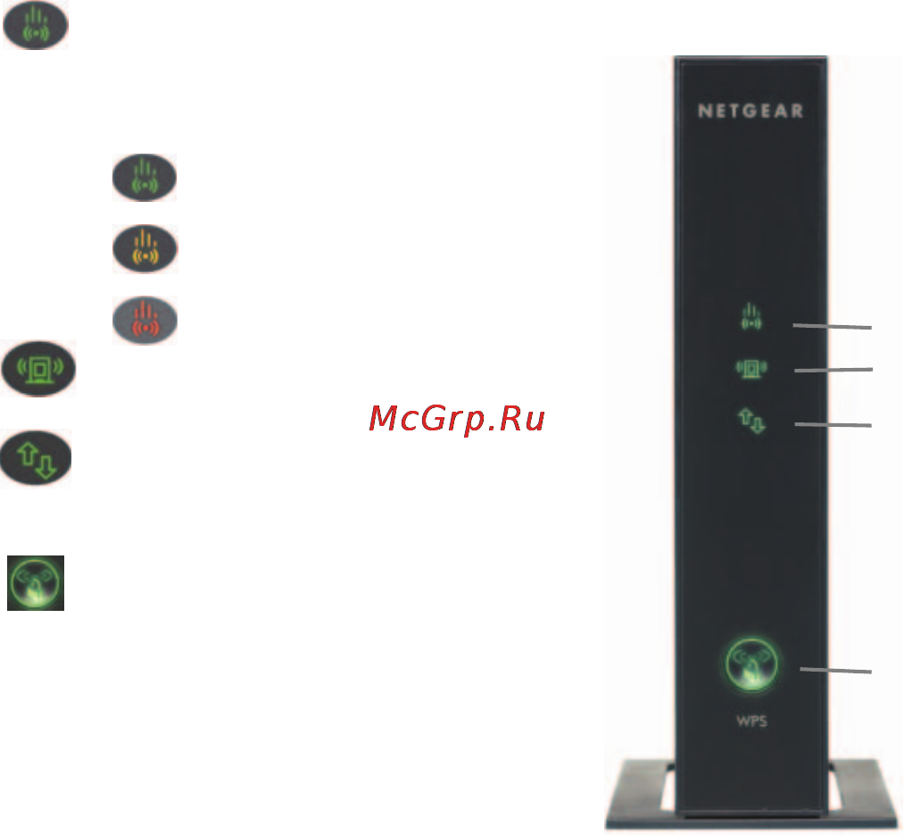 Netgear WN2000RPT-100PES [3/16] Функциональные элементы устройства