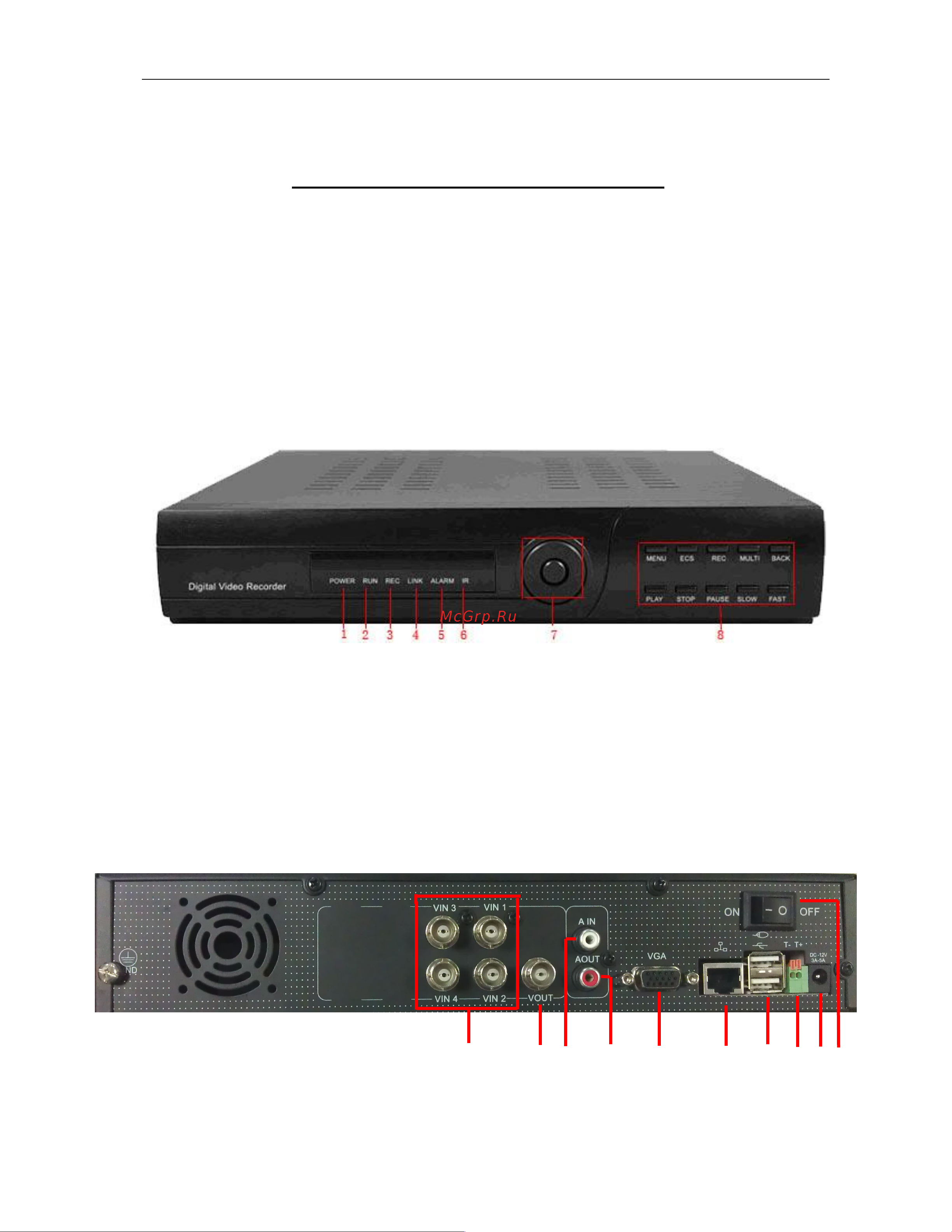 Orient SEDVR-7304D Инструкция по эксплуатации онлайн [5/27] 58068