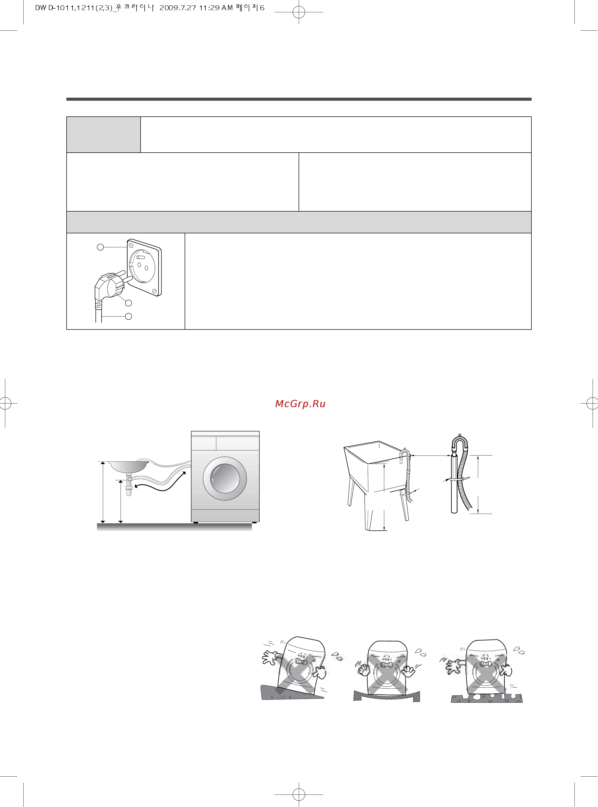 Daewoo Electronics DWD-F1211 [6/27] Электрические требования