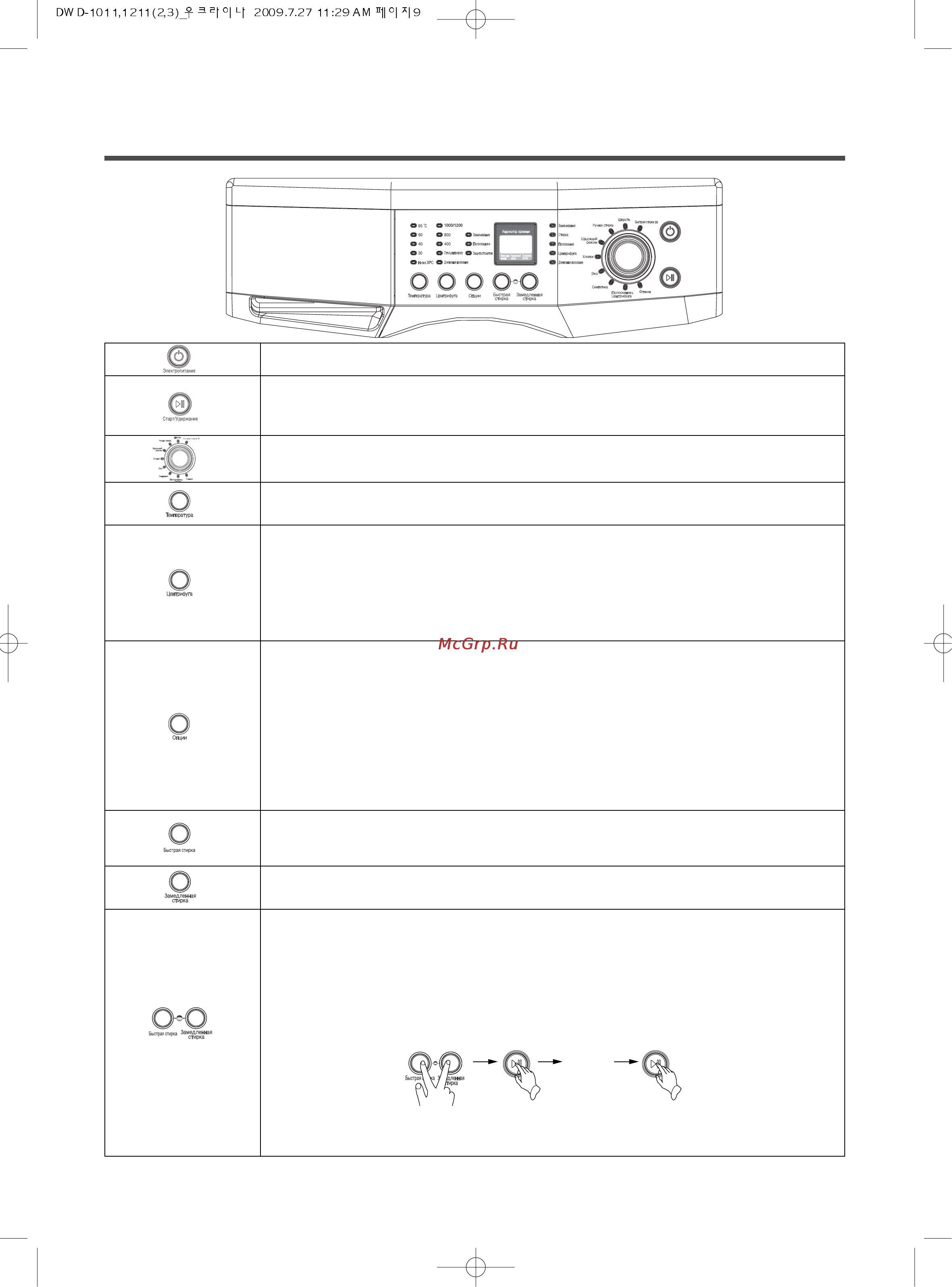 Daewoo Electronics DWD-F1213S [9/27] О ьида