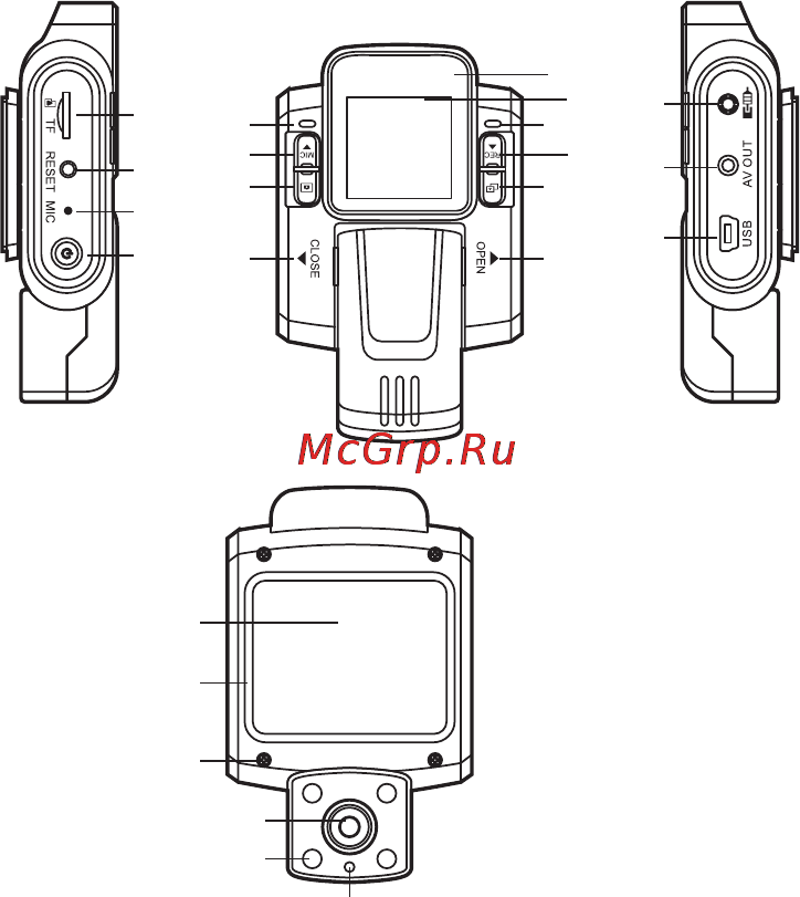 Orient CDVR-220HD HD 720P [3/7] Схема устройства и назначение кнопок и разъёмов