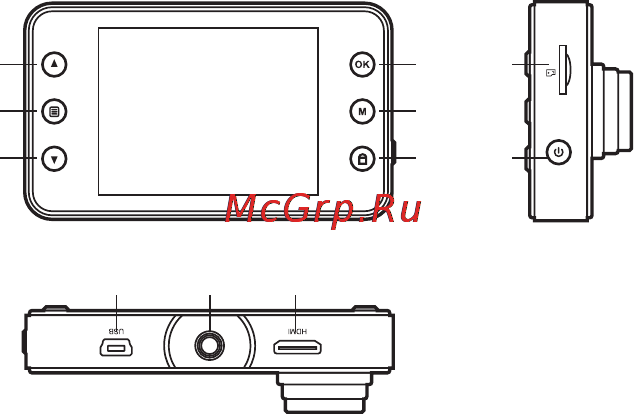 Orient CDVR-480HD FHD 1080P [3/5] Назначения кнопок