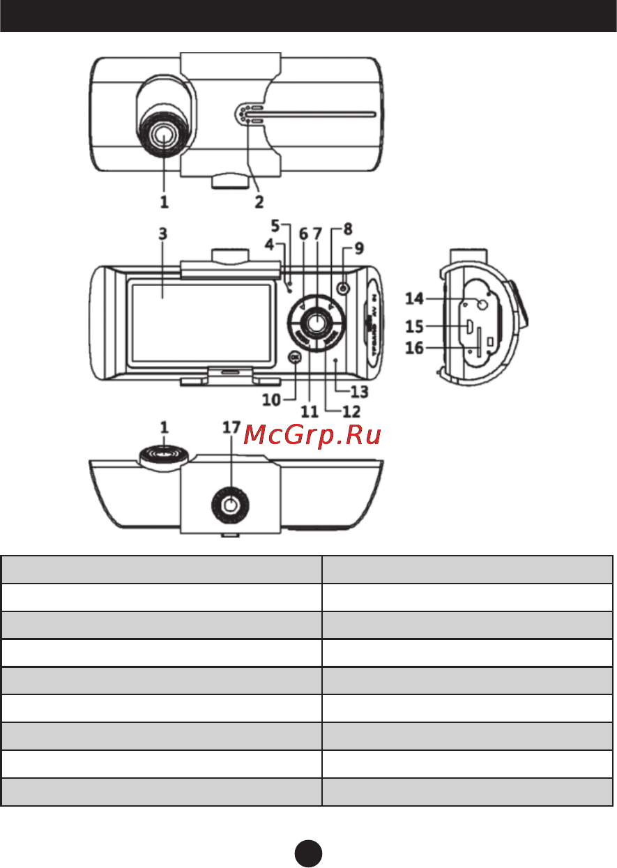 Orient CDVR-V12 2 камеры HD 720P [3/9] I описание устройства