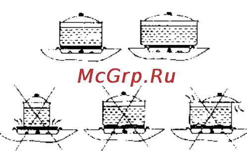Мечта 12-06 Инструкция по эксплуатации онлайн [9/16] 58134