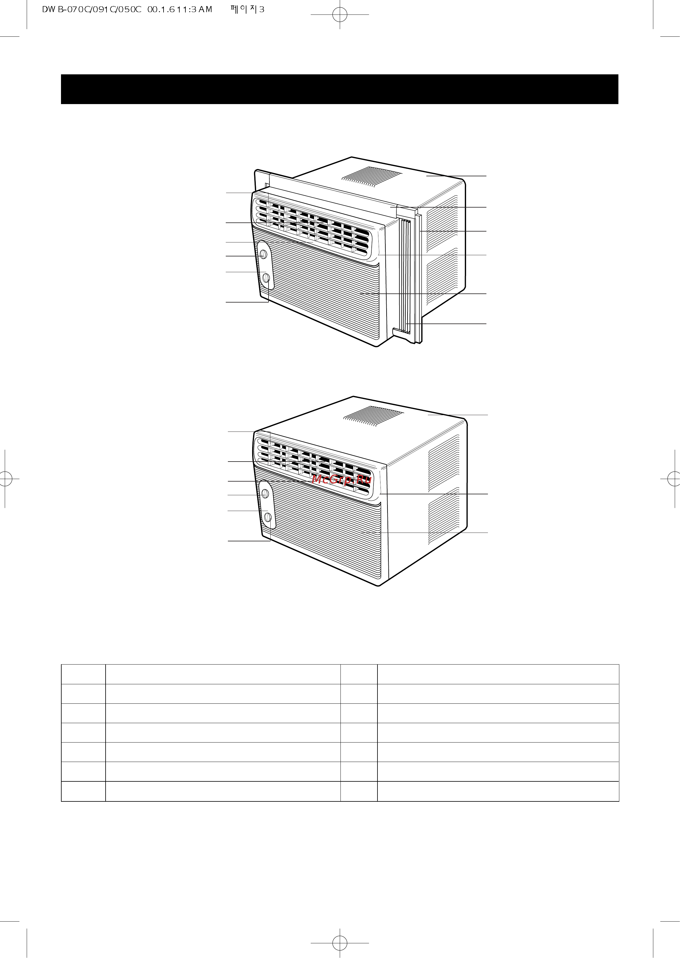 Daewoo DWB-070C [3/11] Названия основных компонентов