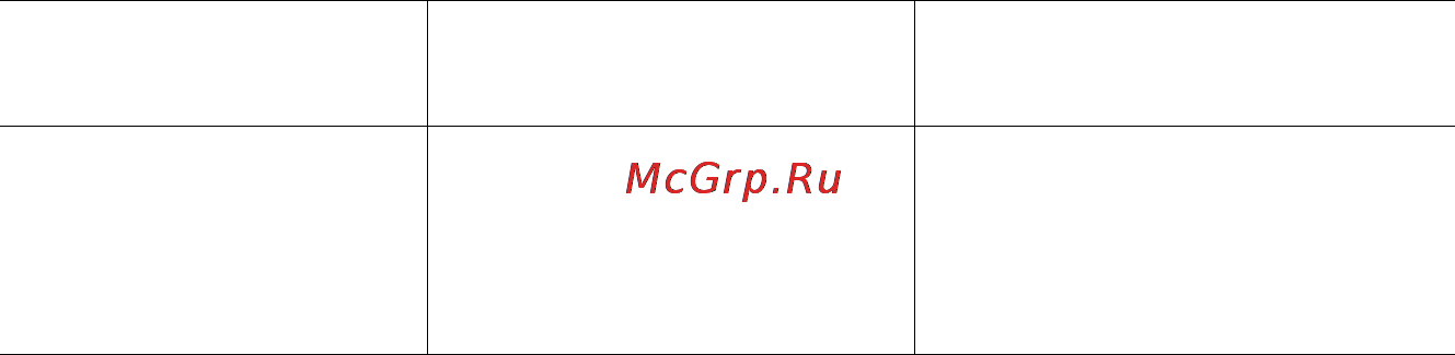 Мечта 12-03 строительная Инструкция по эксплуатации онлайн [10/16] 58138