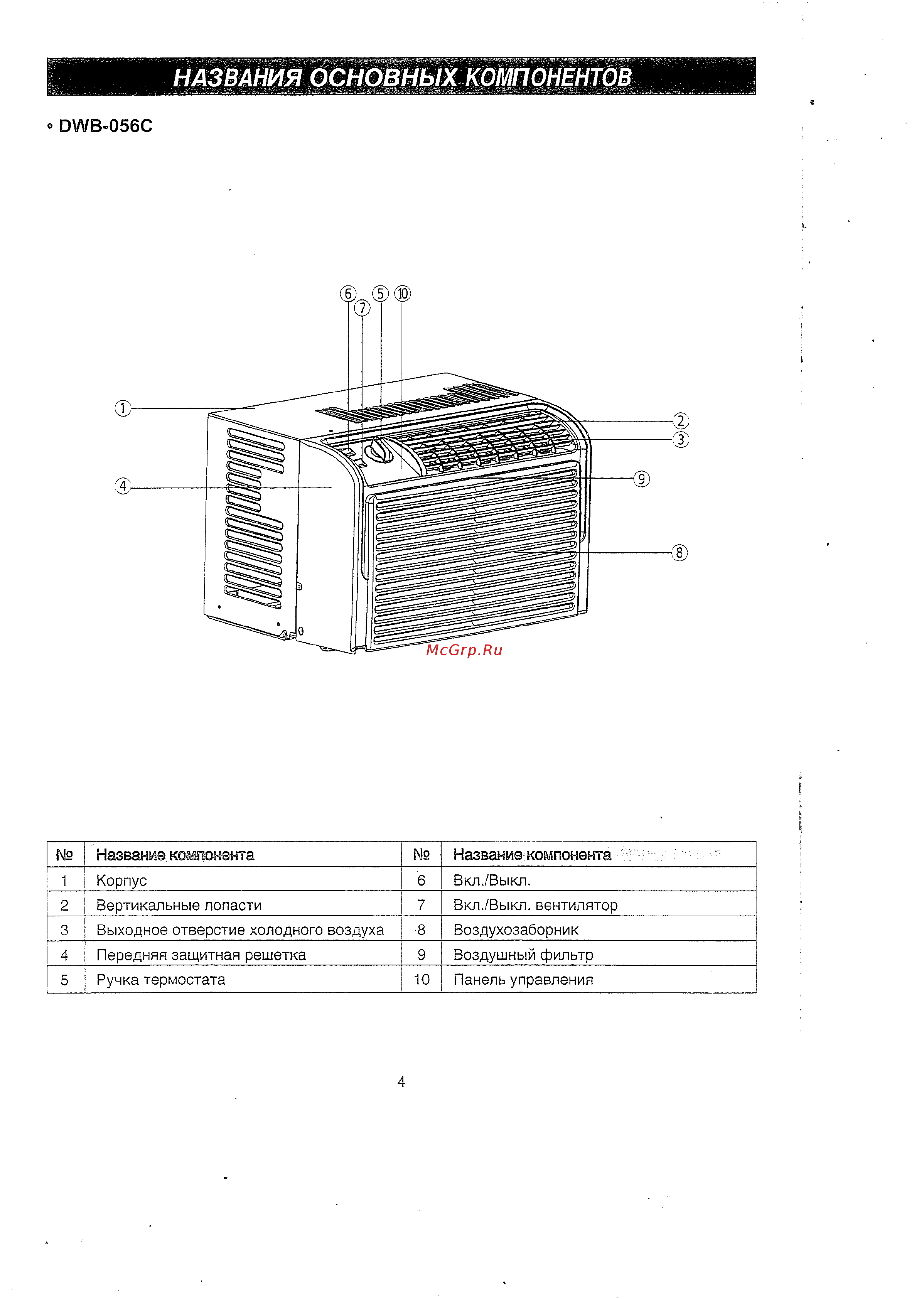Daewoo DWB-056C [6/12] Название компонента название компонента