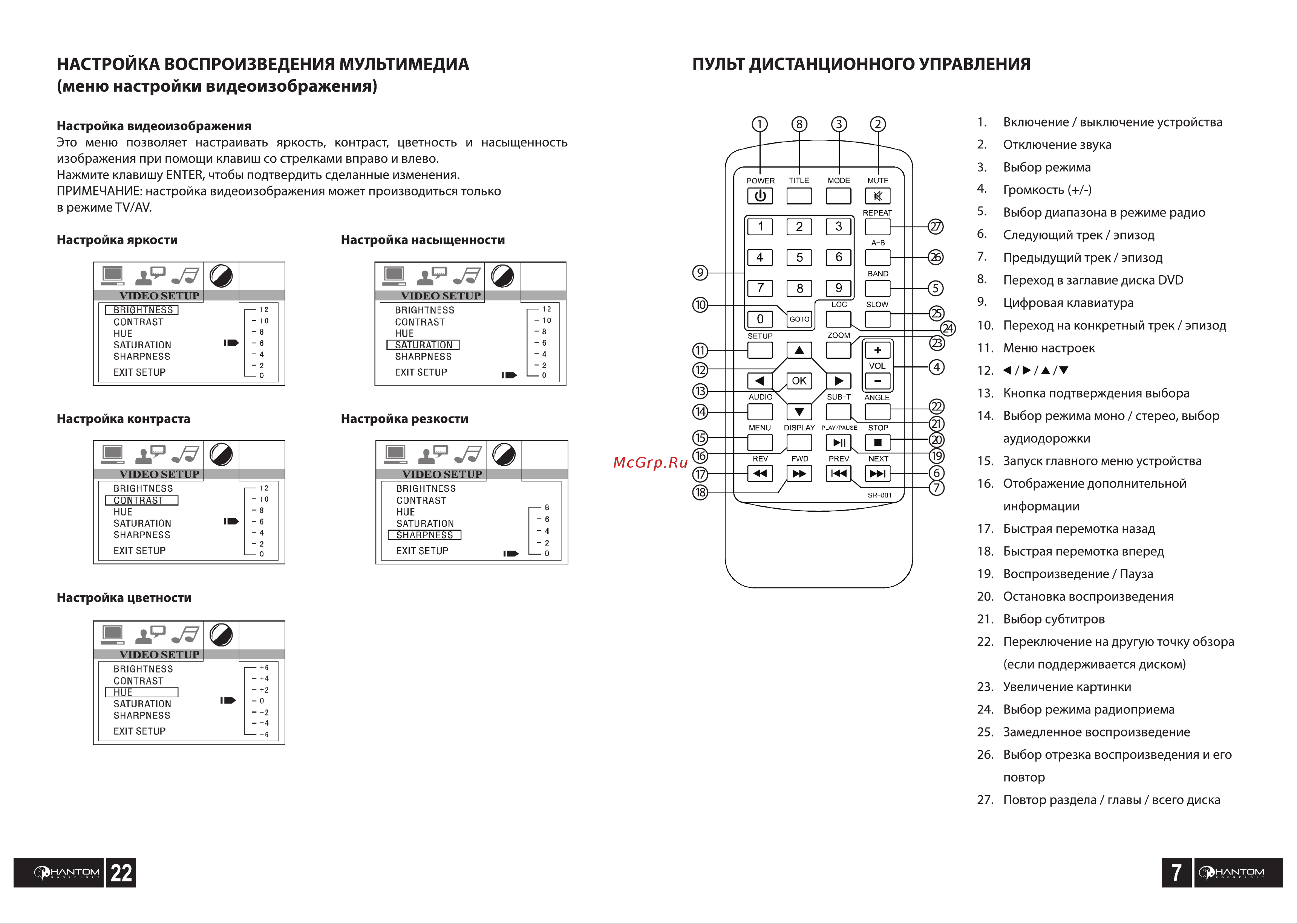 Phantom DV6202 Инструкция по эксплуатации онлайн [7/14] 58141