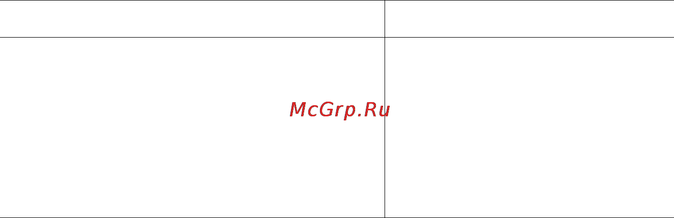 Мечта 12-06-03С Инструкция по эксплуатации онлайн [5/16] 58146