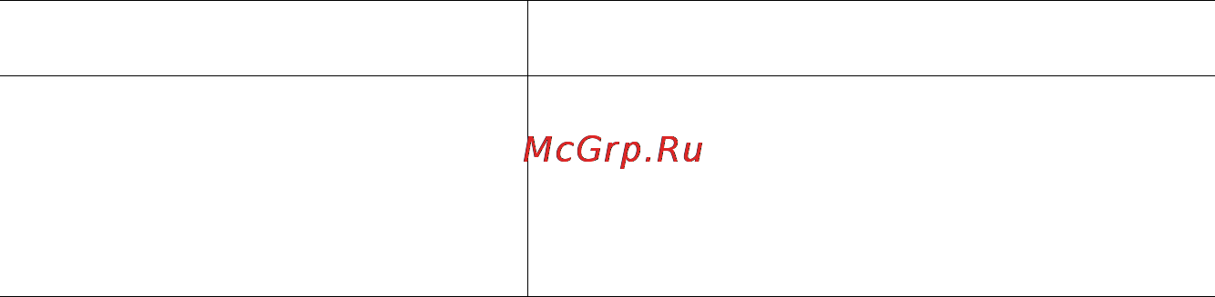 Мечта 341Т Инструкция по эксплуатации онлайн [8/12] 58159