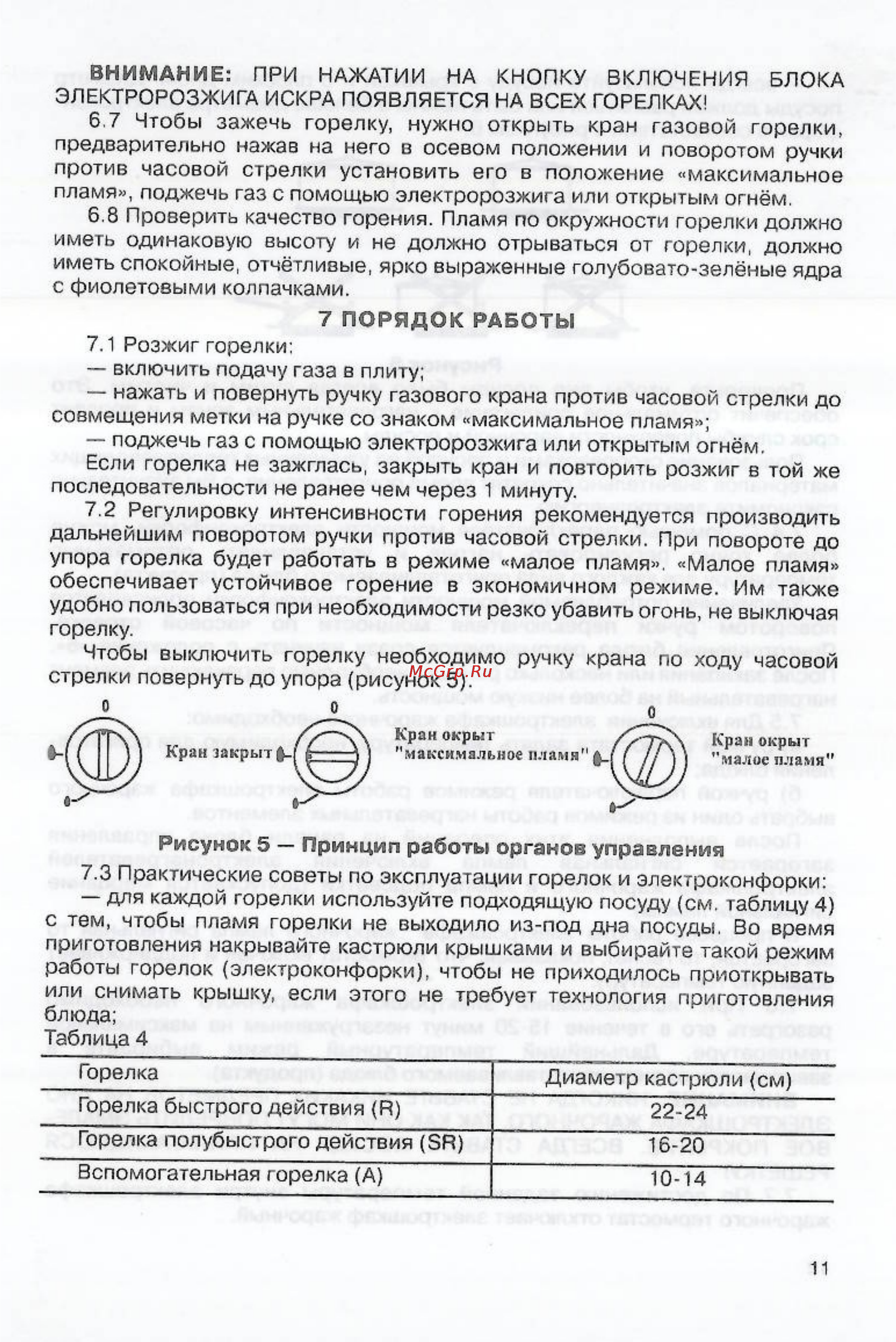 Мечта 452ГЭ Инструкция по эксплуатации онлайн [11/18] 58180