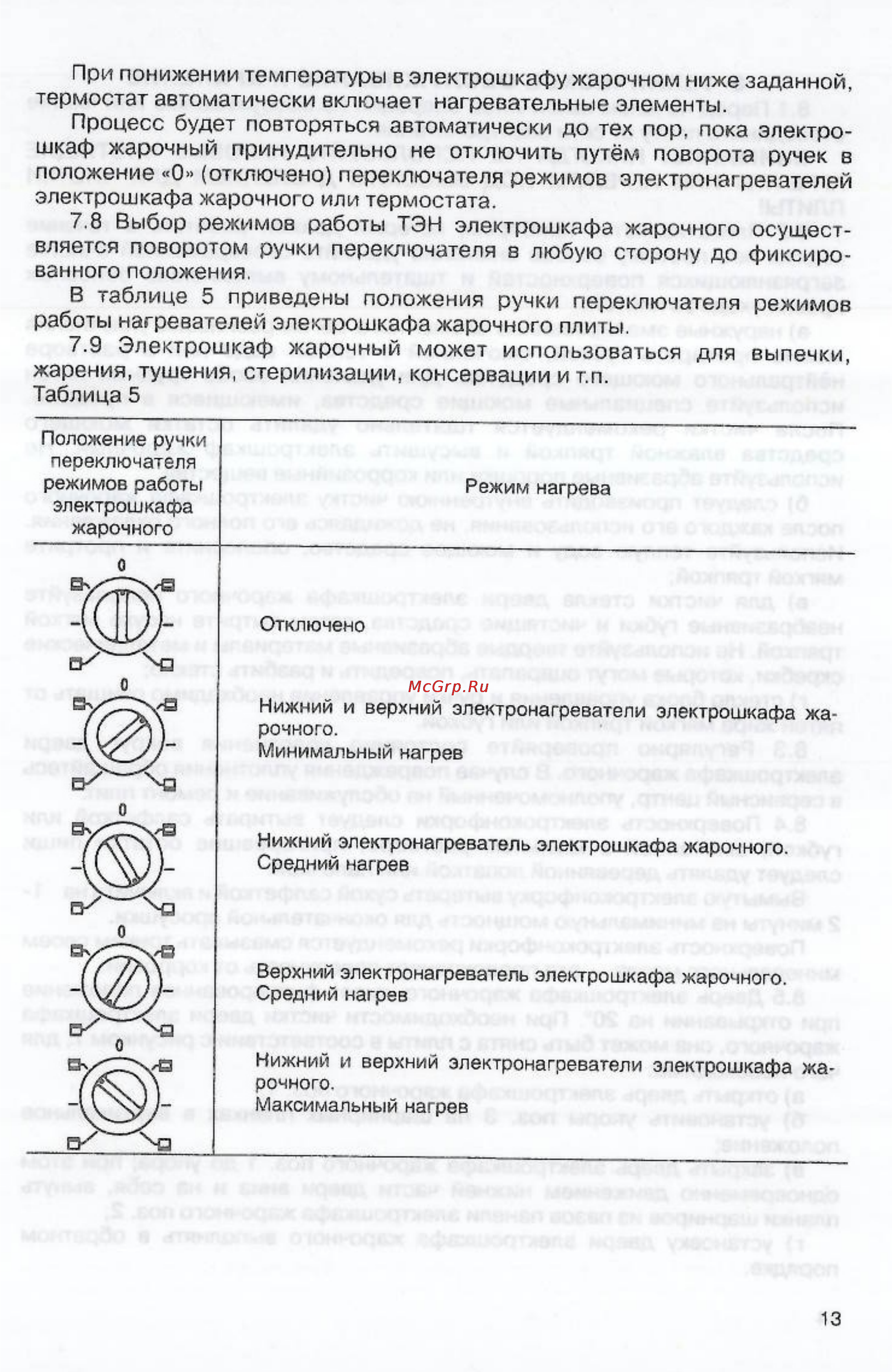 Мечта 452ГЭ Инструкция по эксплуатации онлайн [13/18] 58180