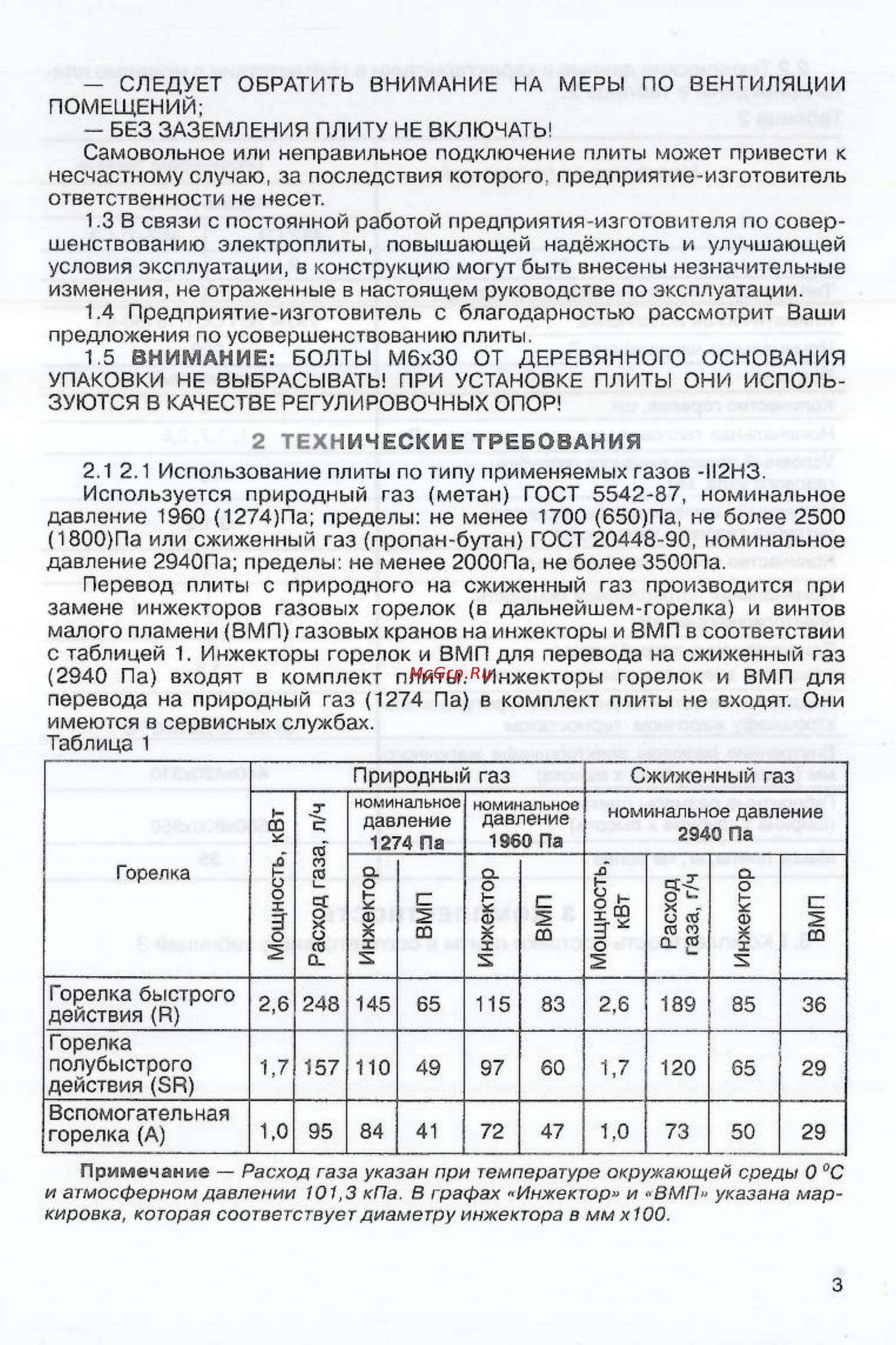 Мечта 452ГЭ Инструкция по эксплуатации онлайн [3/18] 58180