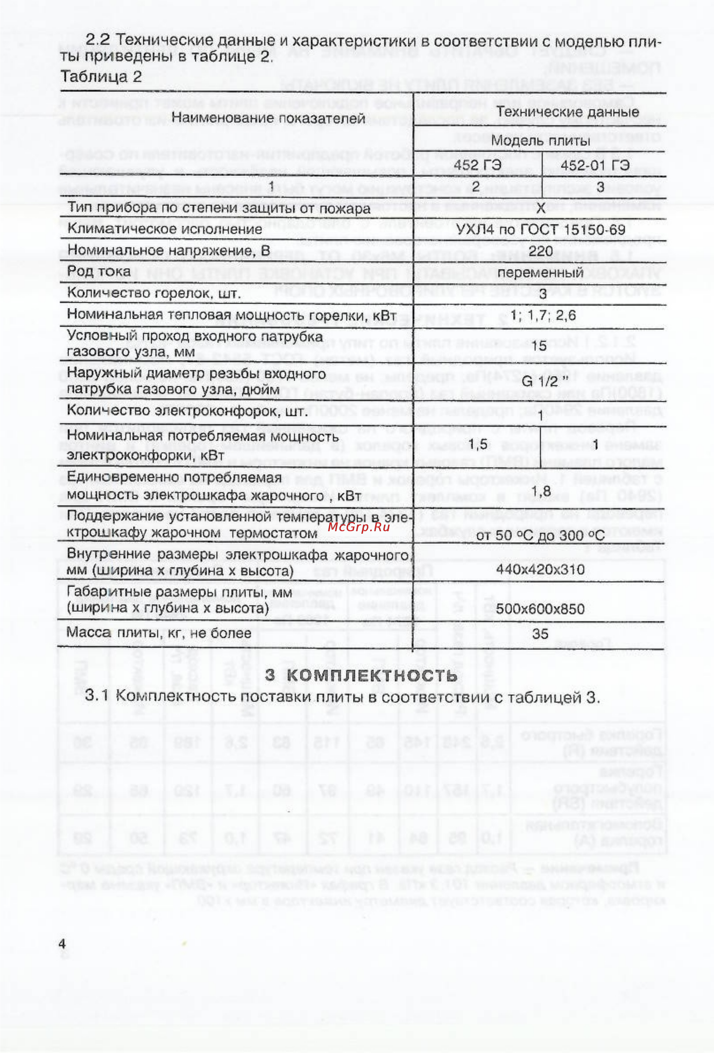 Мечта 452ГЭ [4/18] Технические данные и характеристики в соответствии с моделью пли